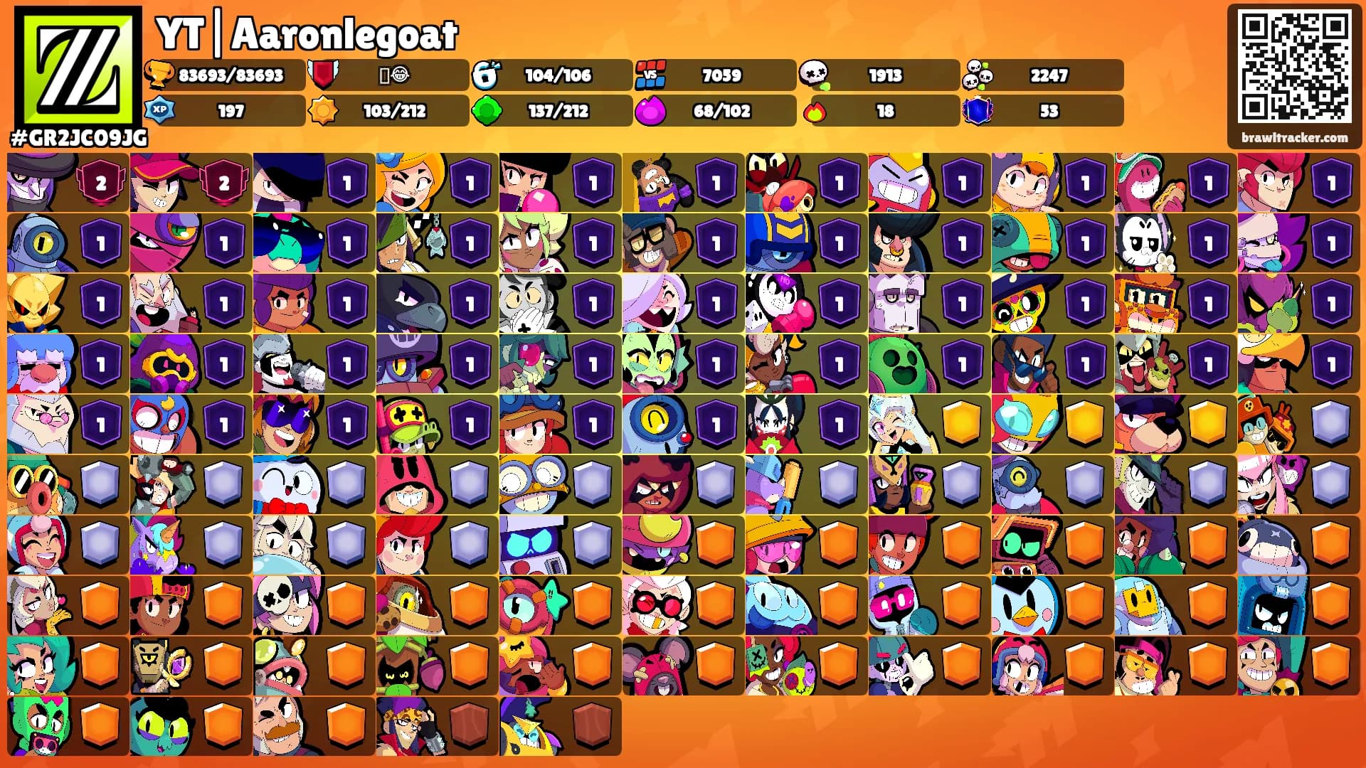 YT|Aaronlegoat's Ranks