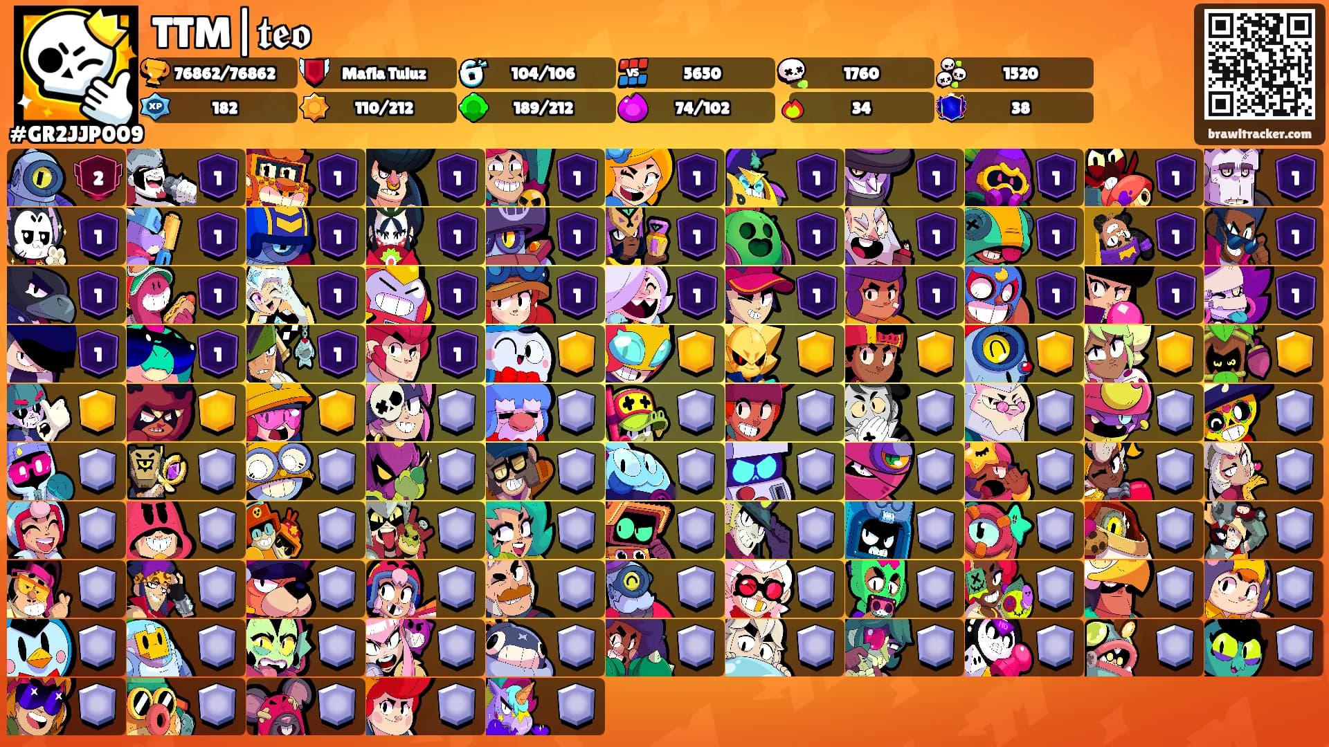 TTM|𝖙𝖊𝖔's Ranks