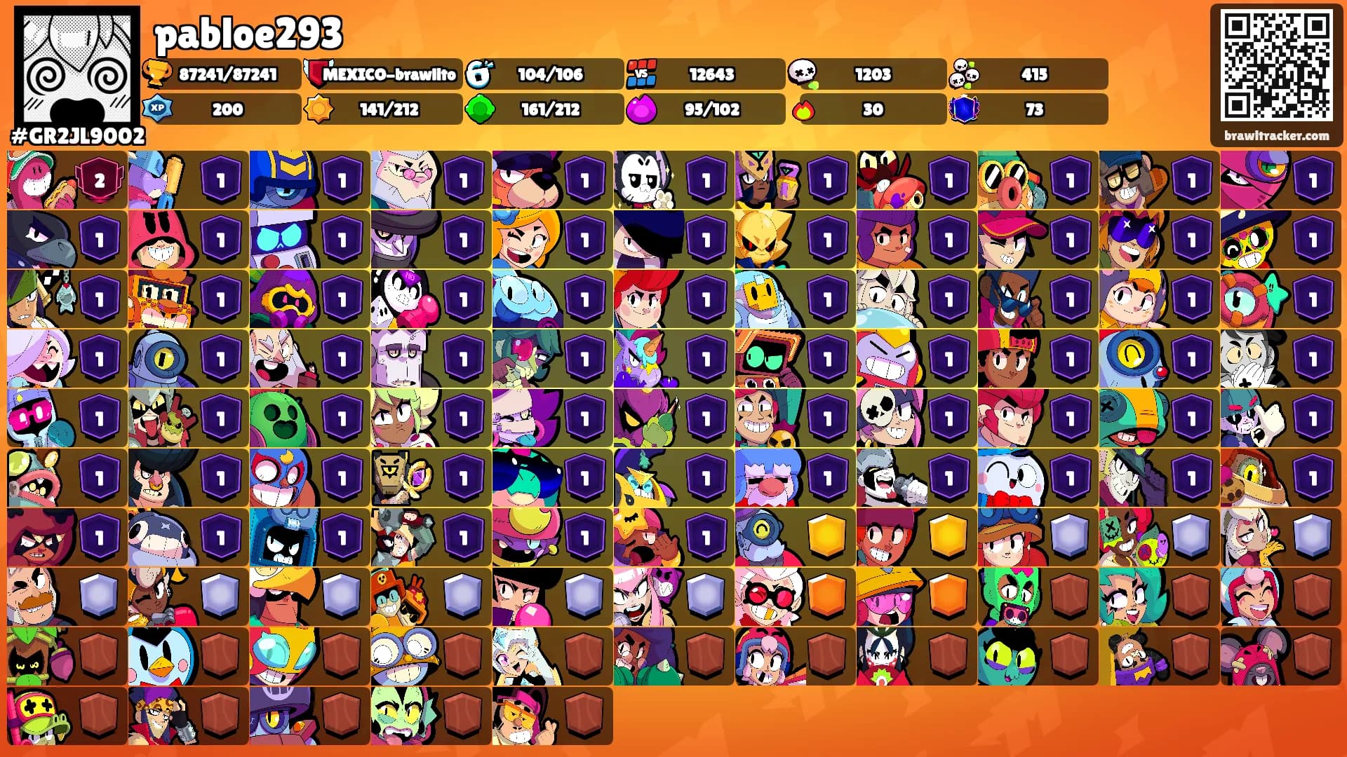 pabloe293's Ranks