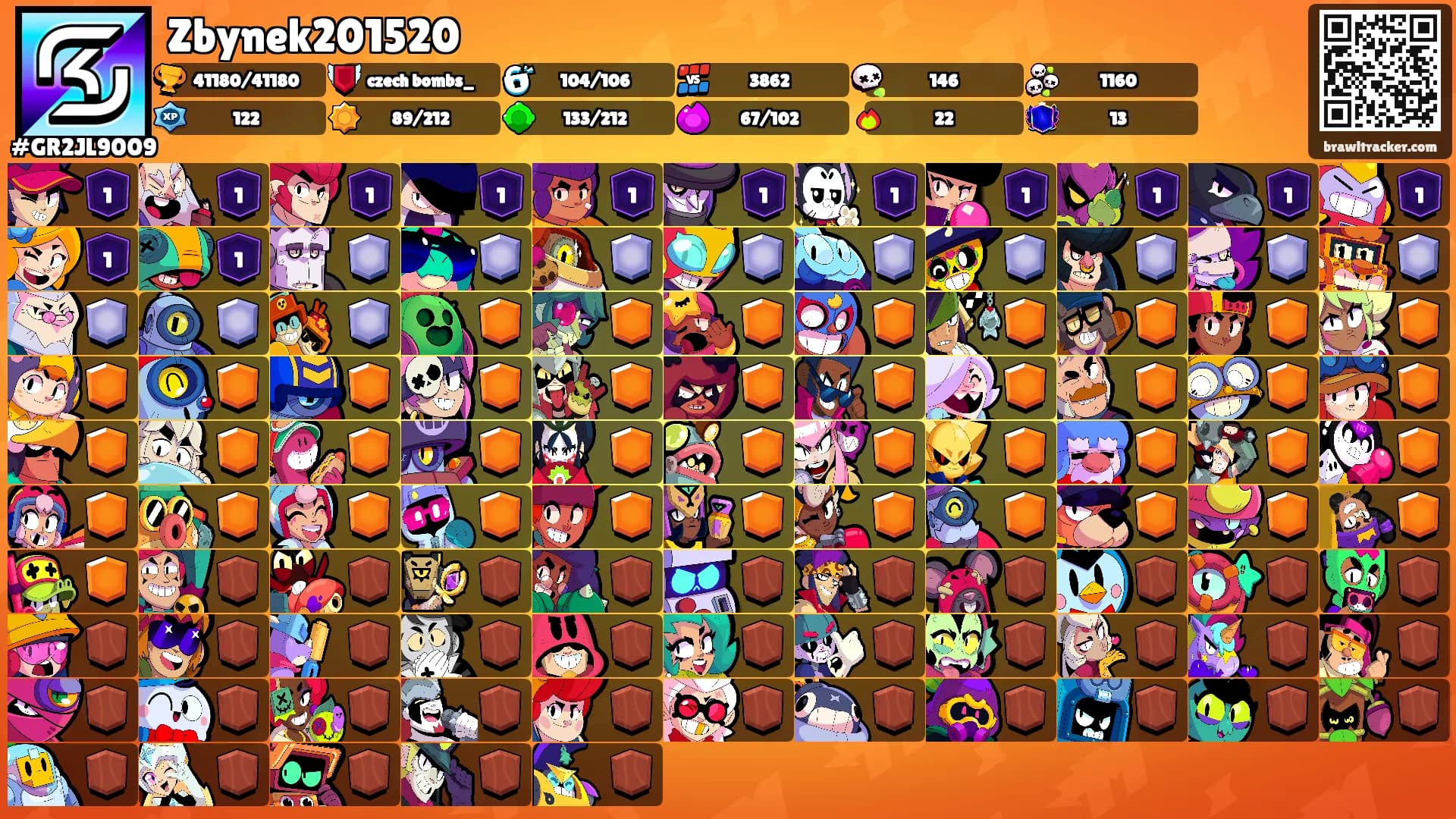 Zbynek201520's Ranks
