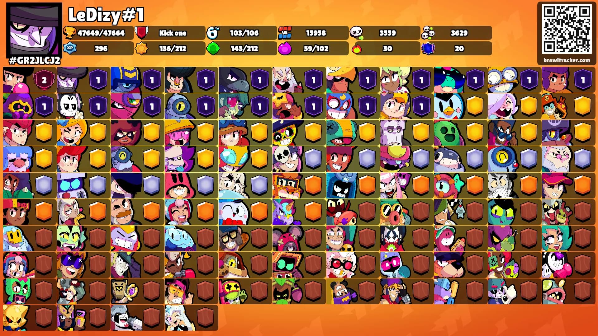 LeDizy#1's Ranks