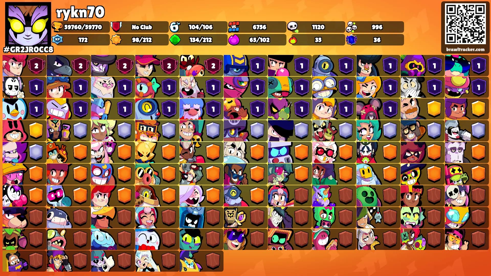 rykn70's Ranks