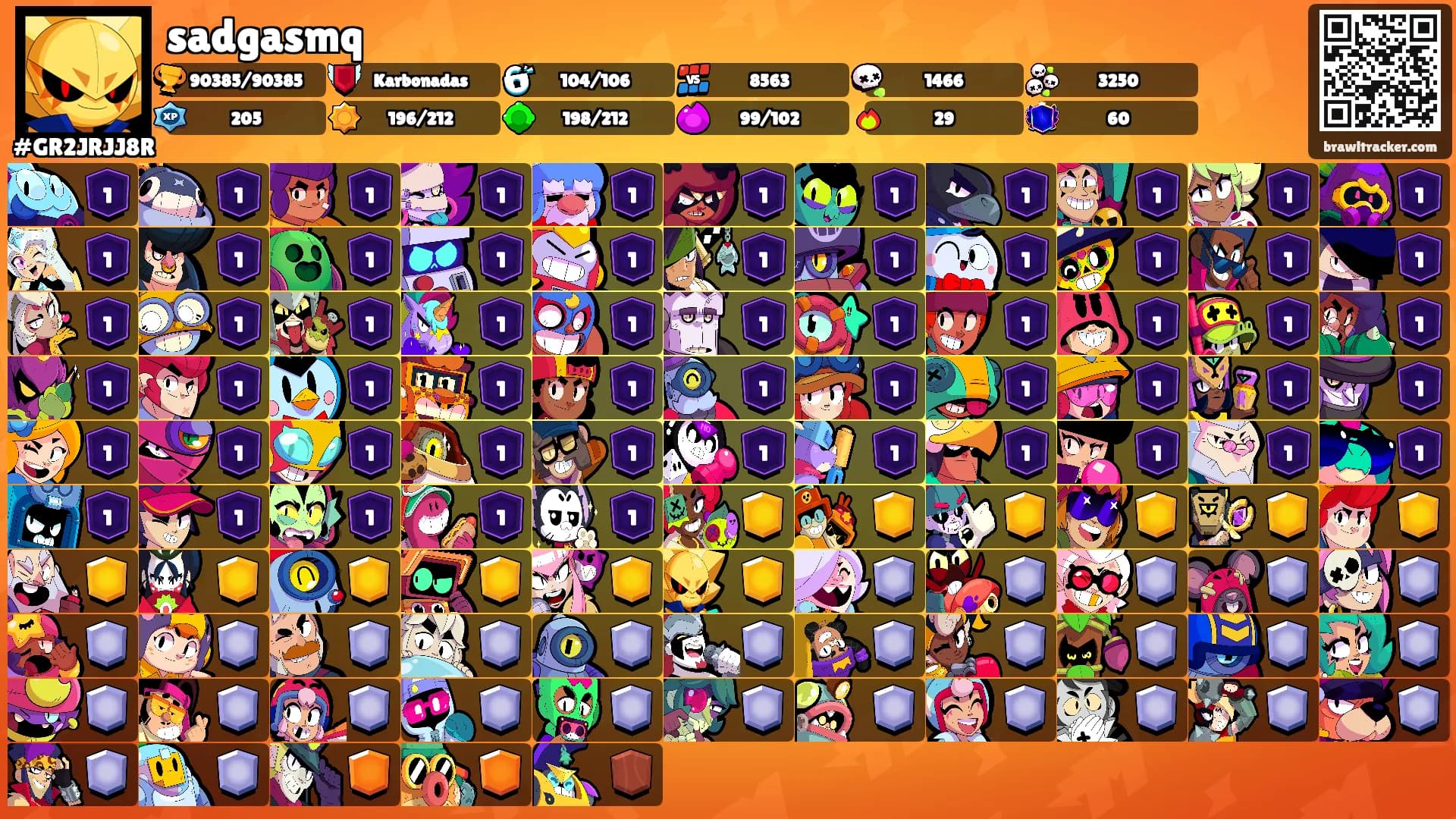 sadgasmq's Ranks