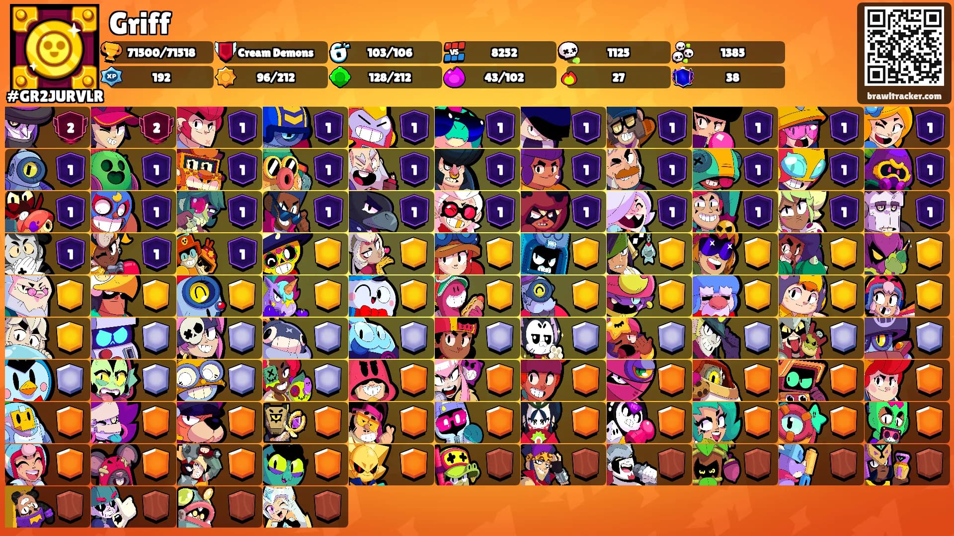 Griff's Ranks