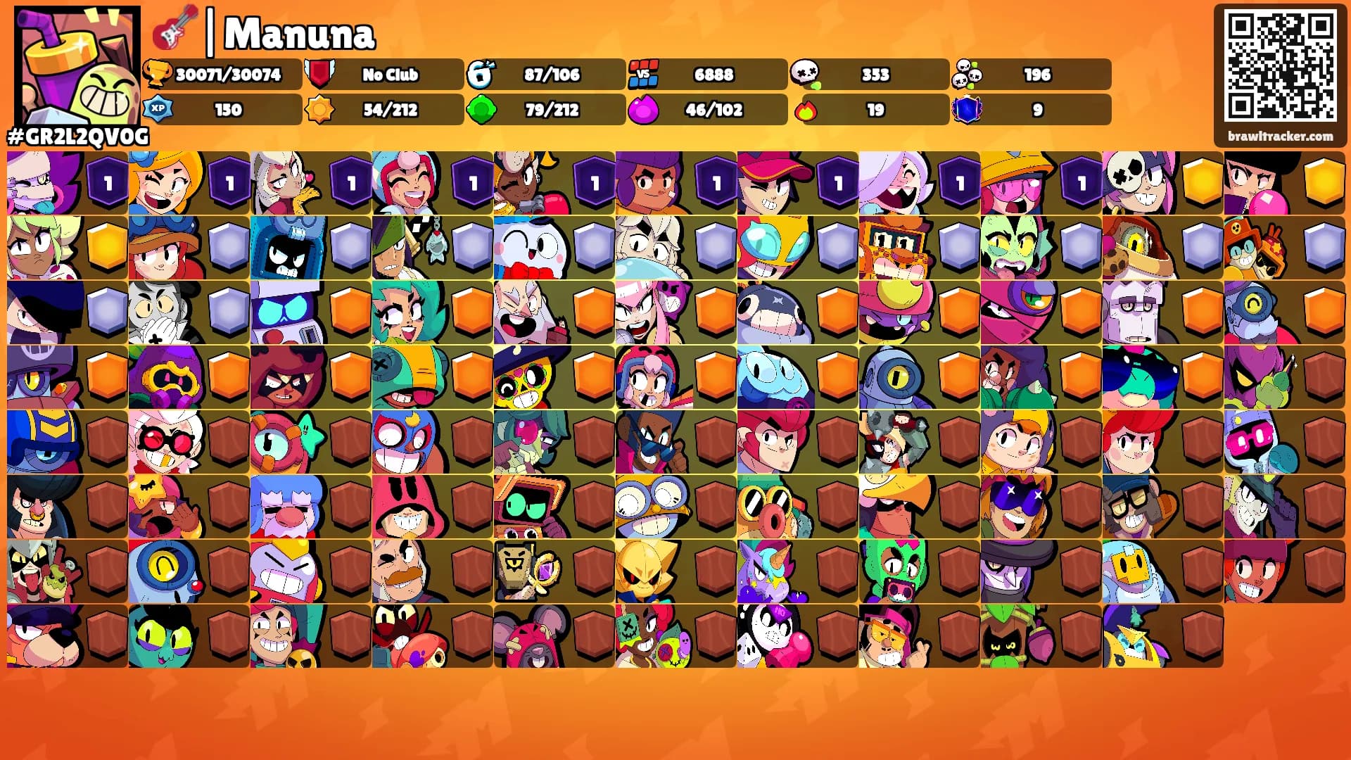 🎸|Manuna's Ranks