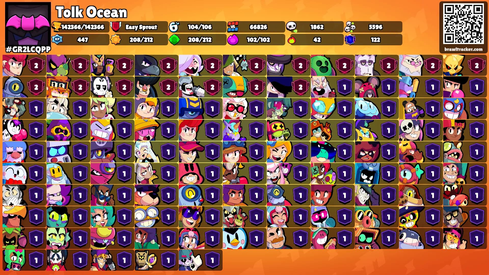 Tolk Ocean's Ranks
