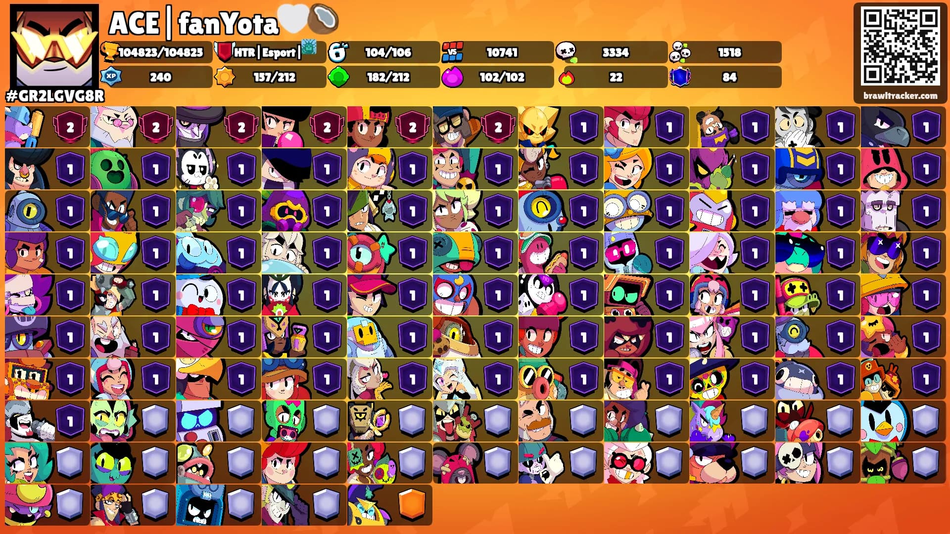 ACE|fanYota🤍🥥's Ranks