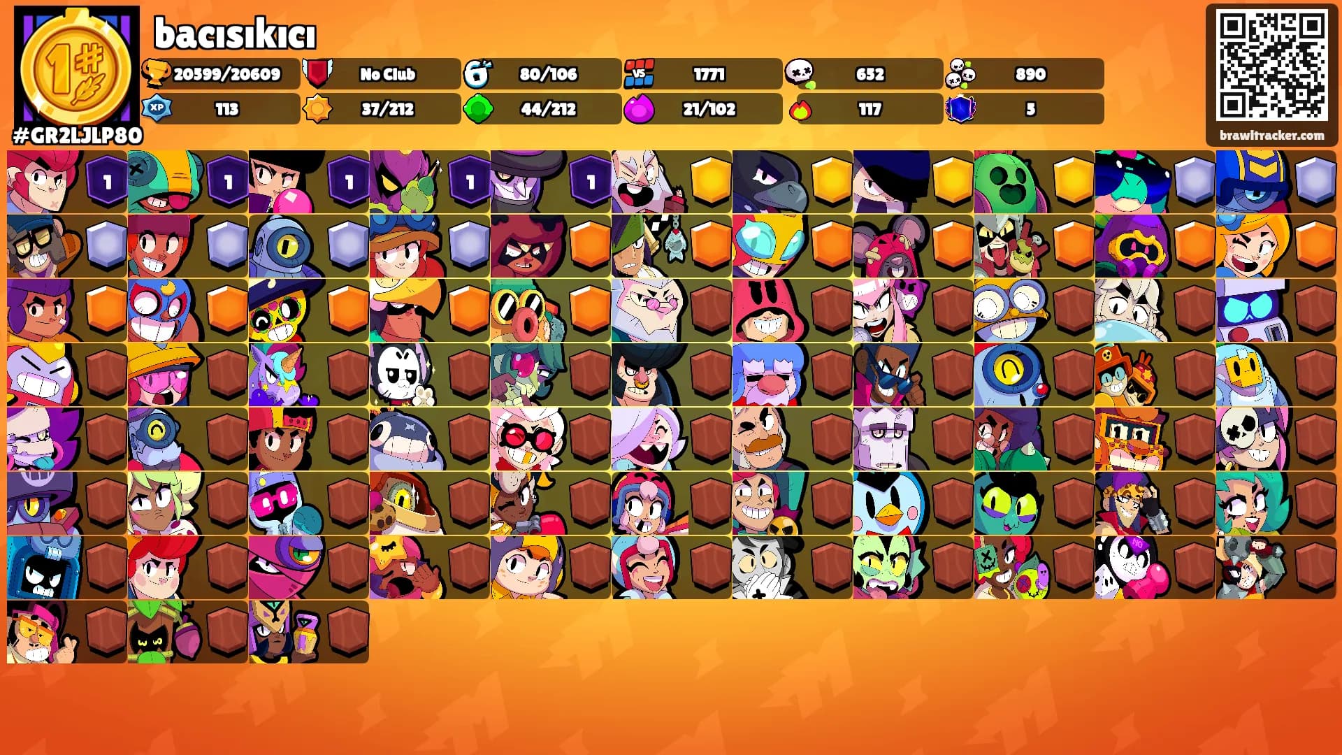 bacısıkıcı's Ranks