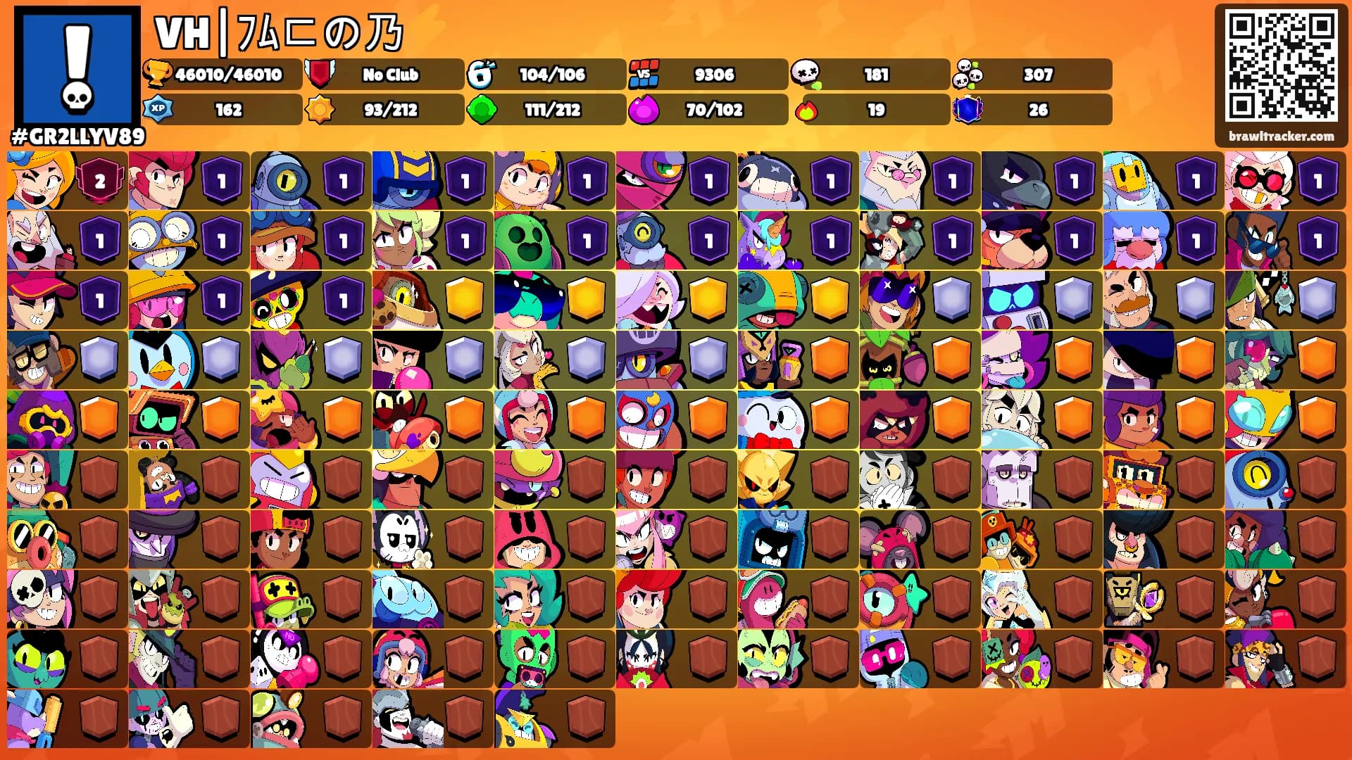 VH|ﾌﾑᄃの乃⚡'s Ranks