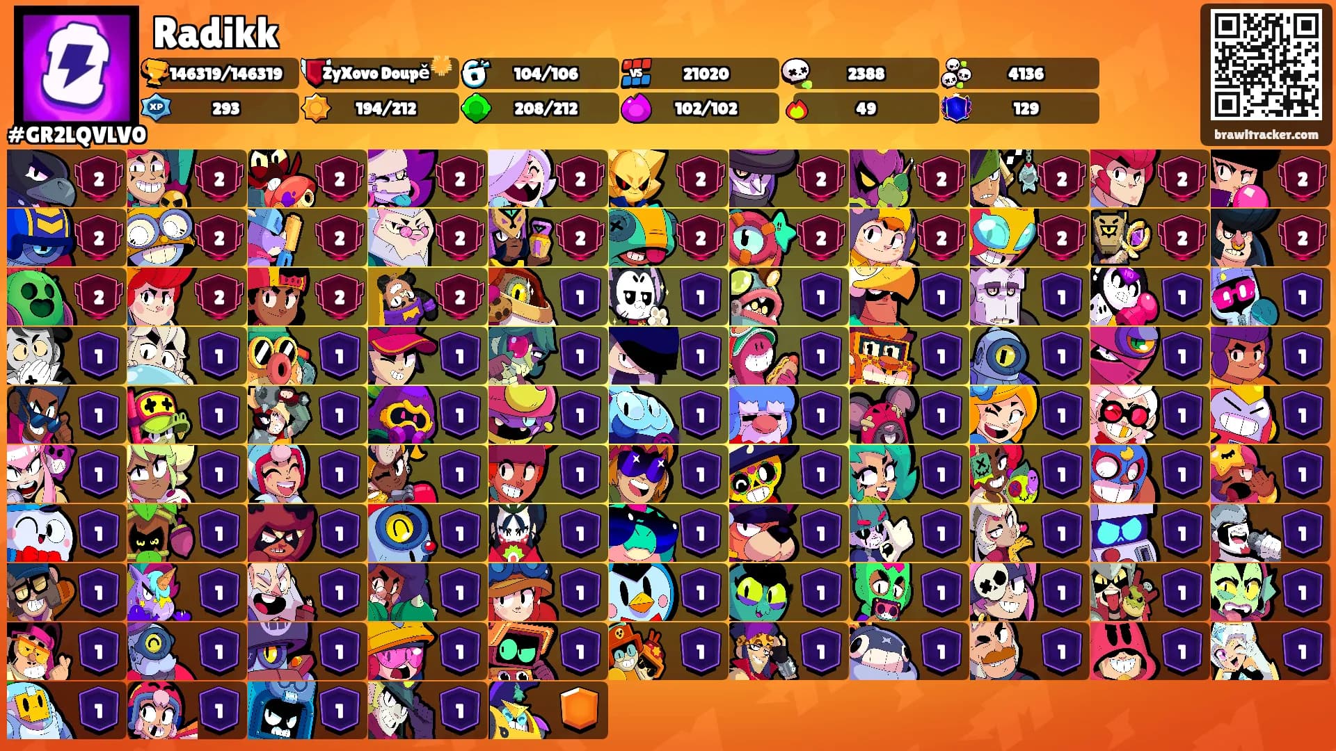 Radikk's Ranks
