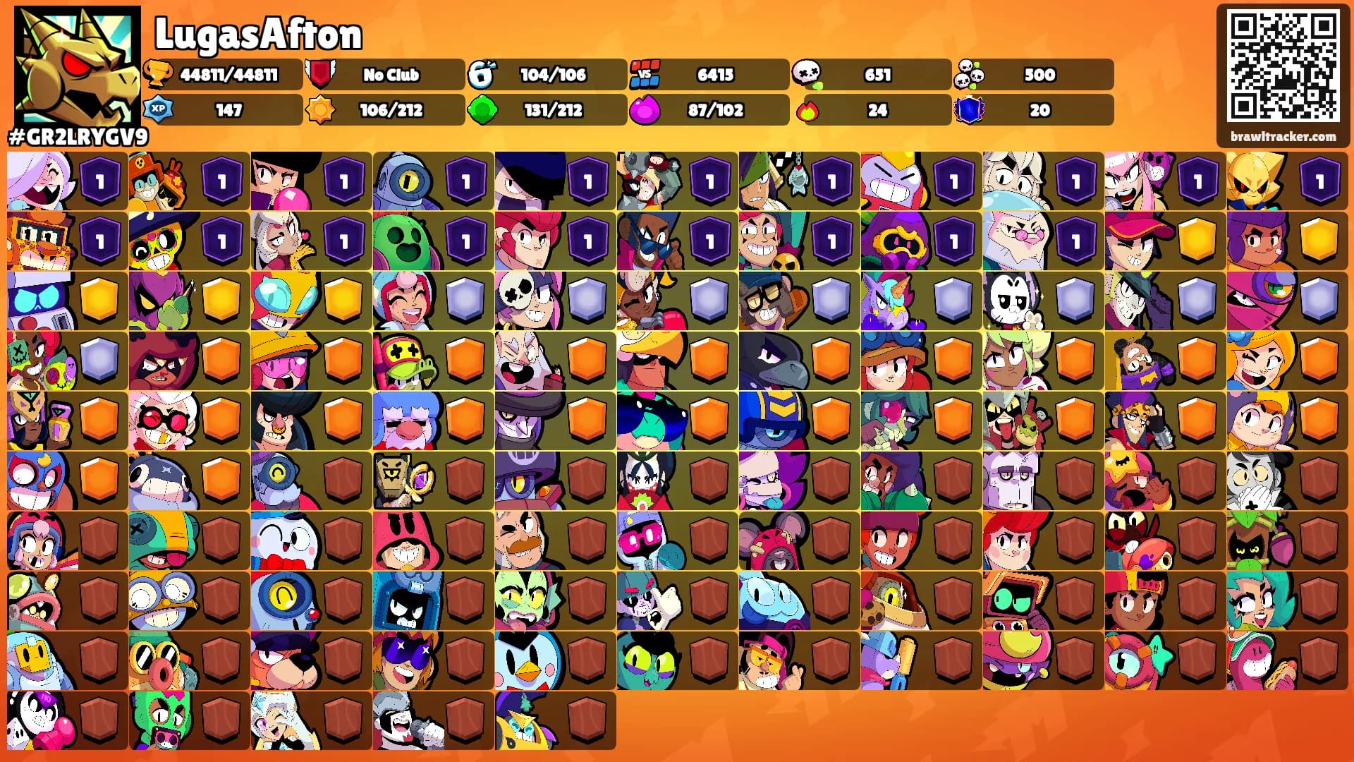 LugasAfton's Ranks