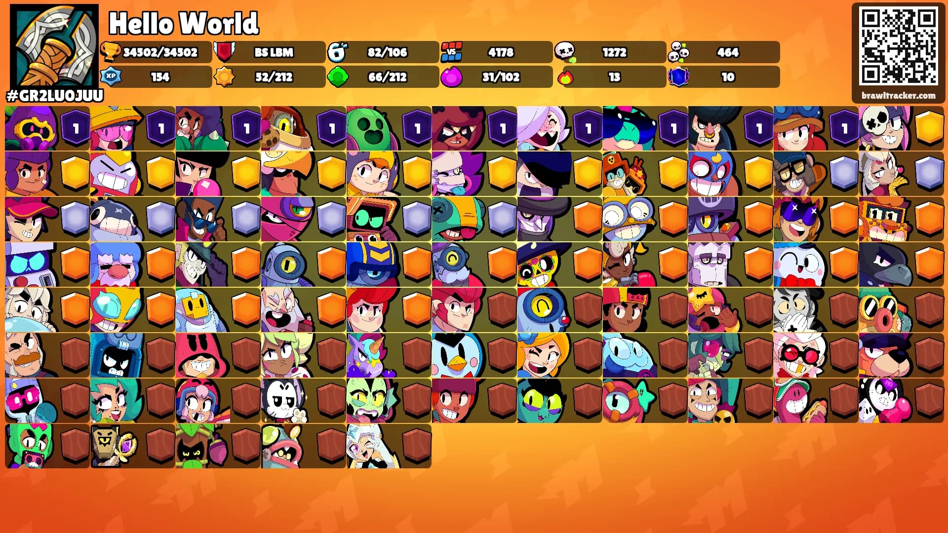 Hello World's Ranks