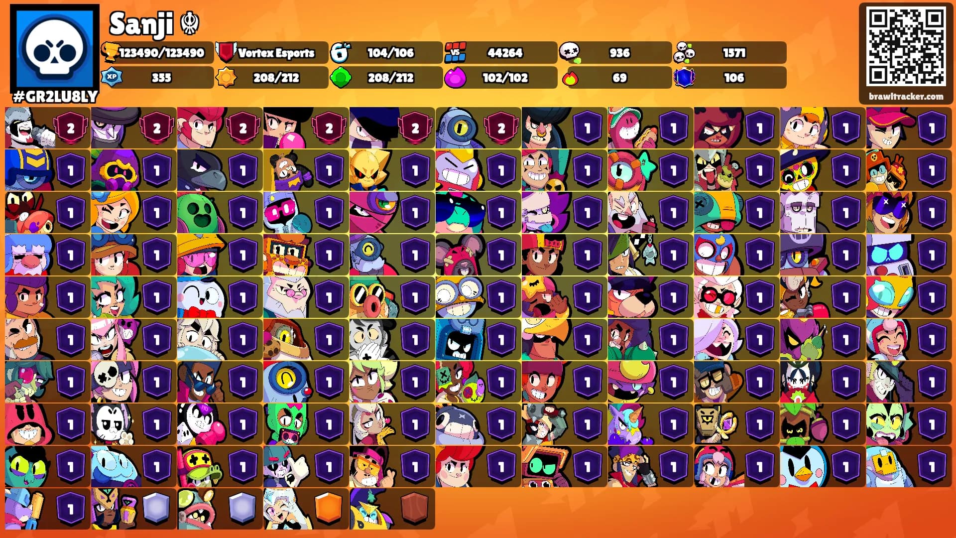 Sanji ☬'s Ranks