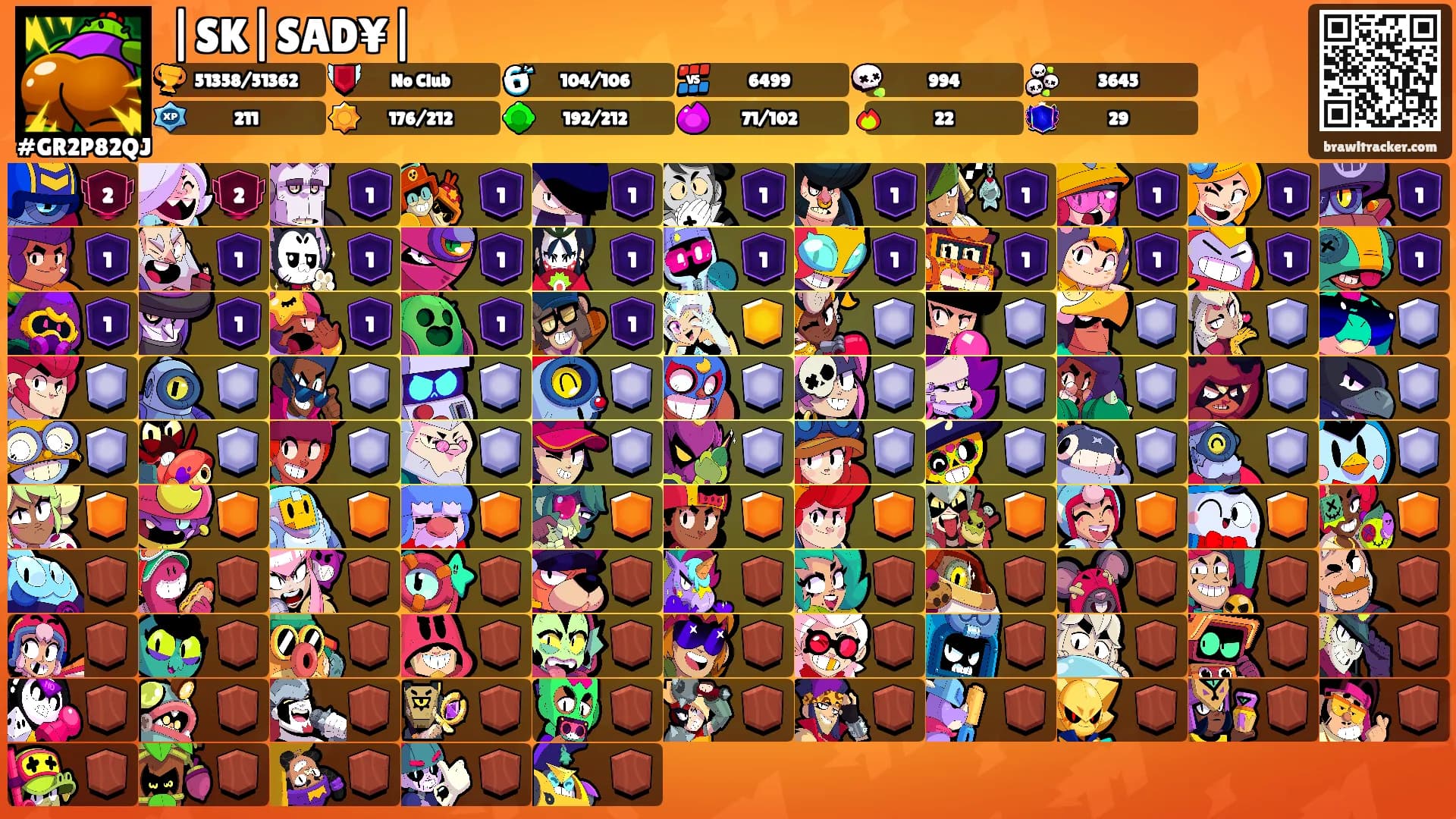 |SK|SAD¥|'s Ranks