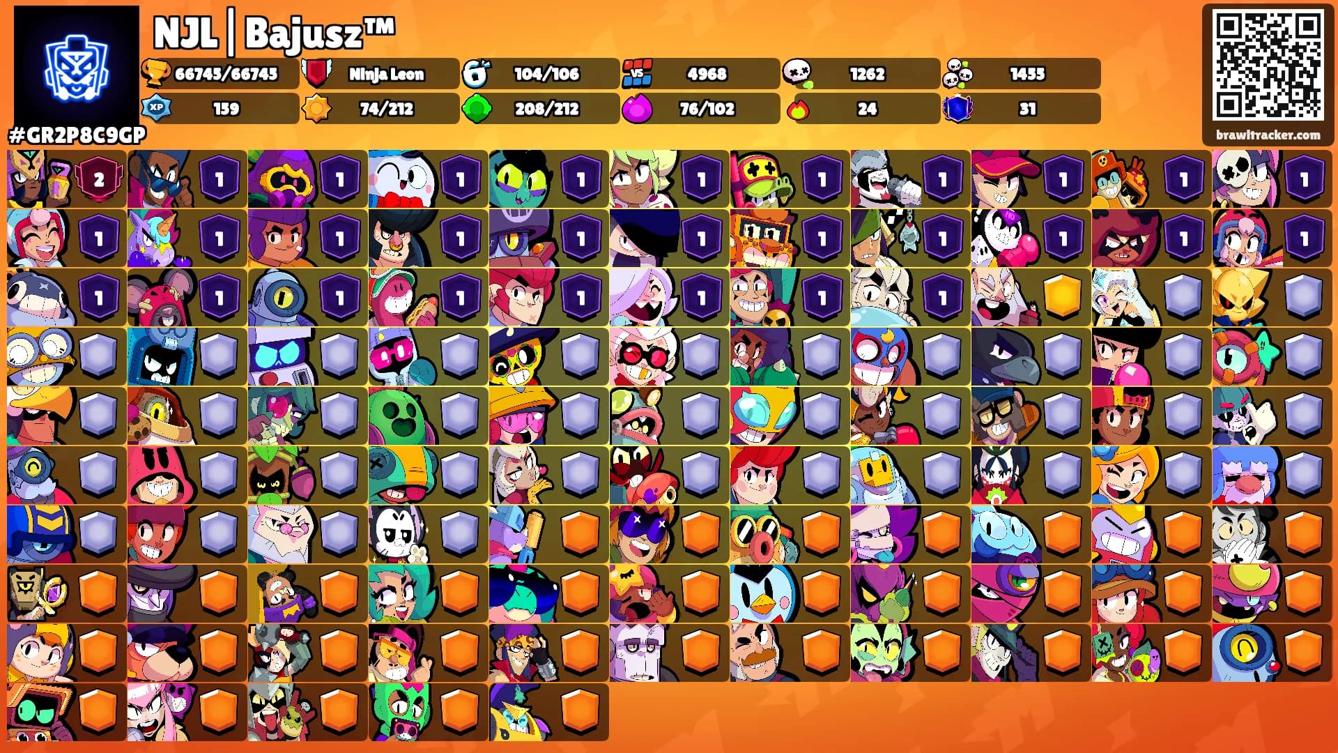 NJL|Bajusz™'s Ranks