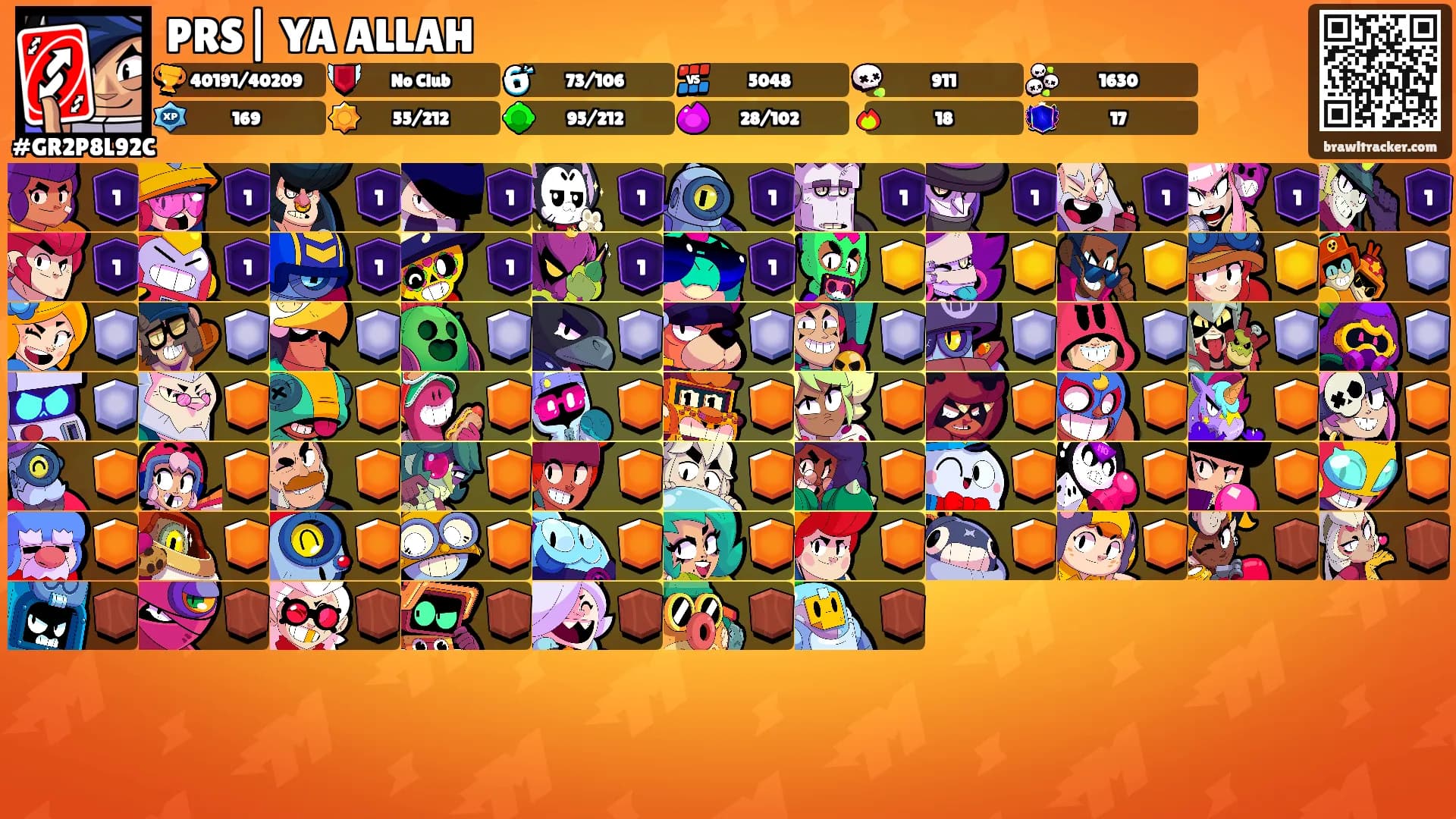 PRS| YA ALLAH's Ranks