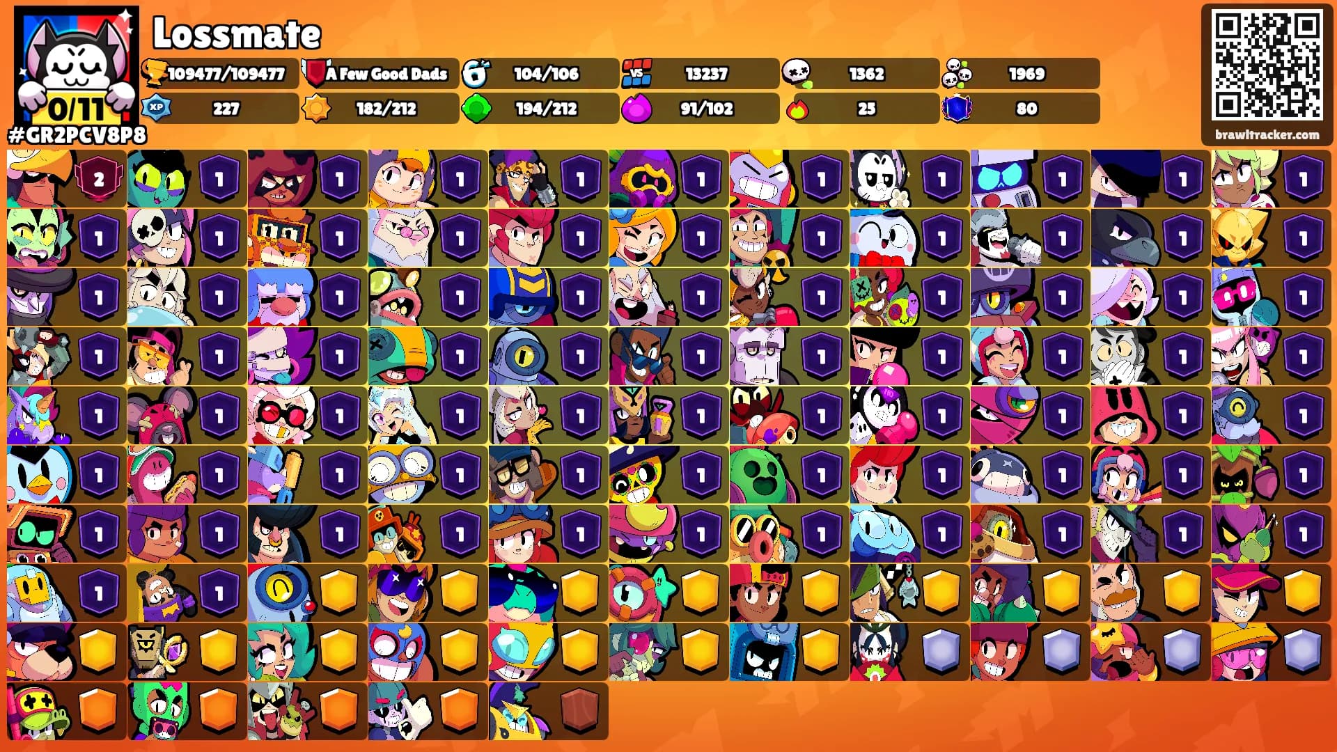 Lossmate's Ranks