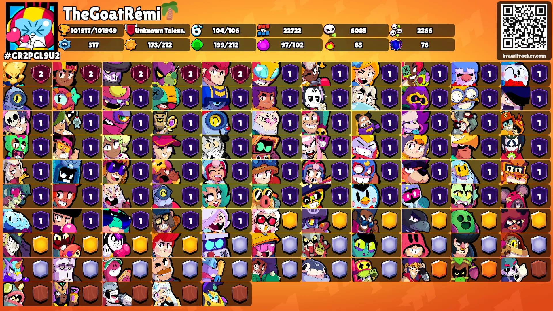TheGoatRémi🌴's Ranks