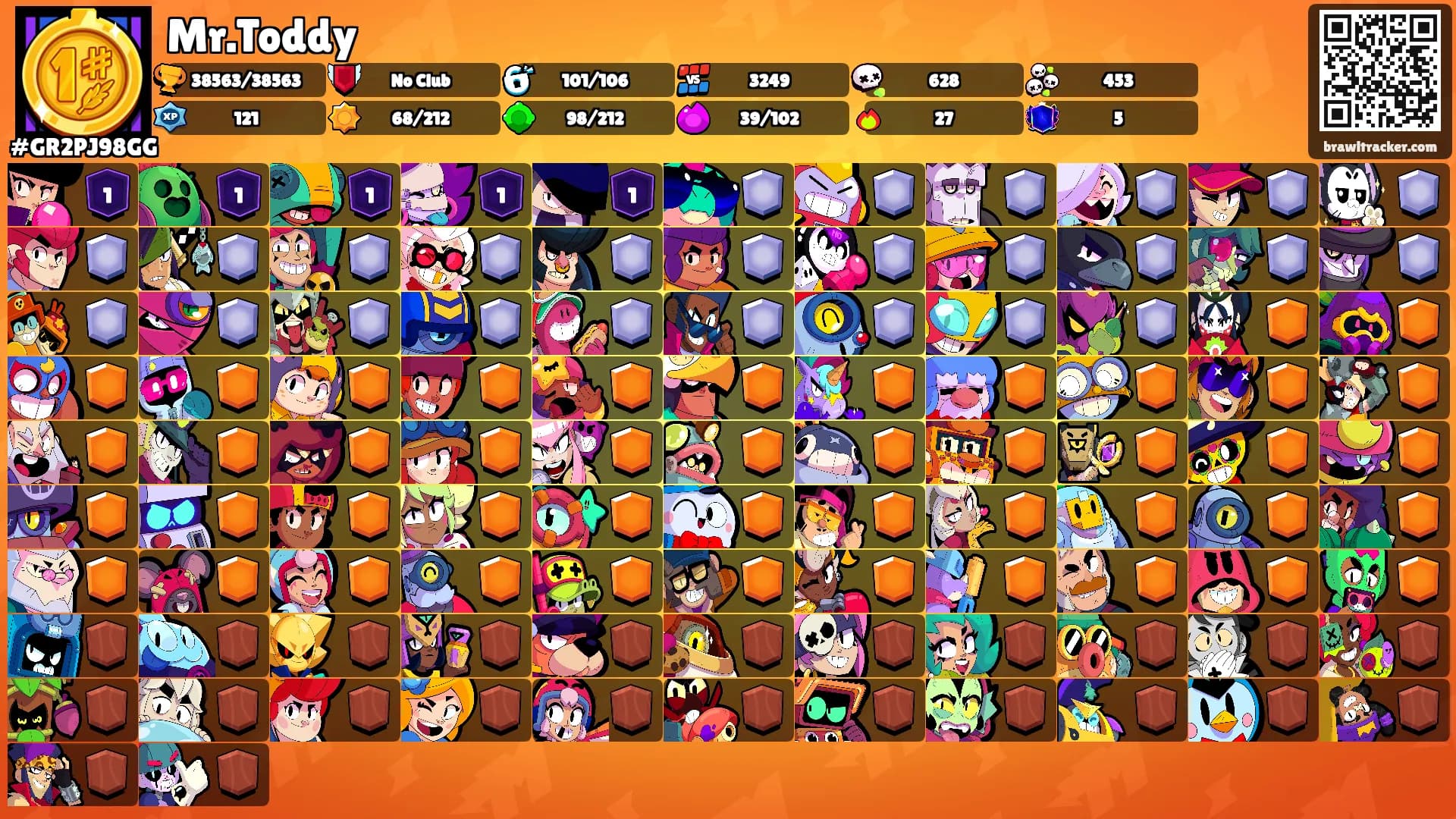 Mr.Toddy's Ranks