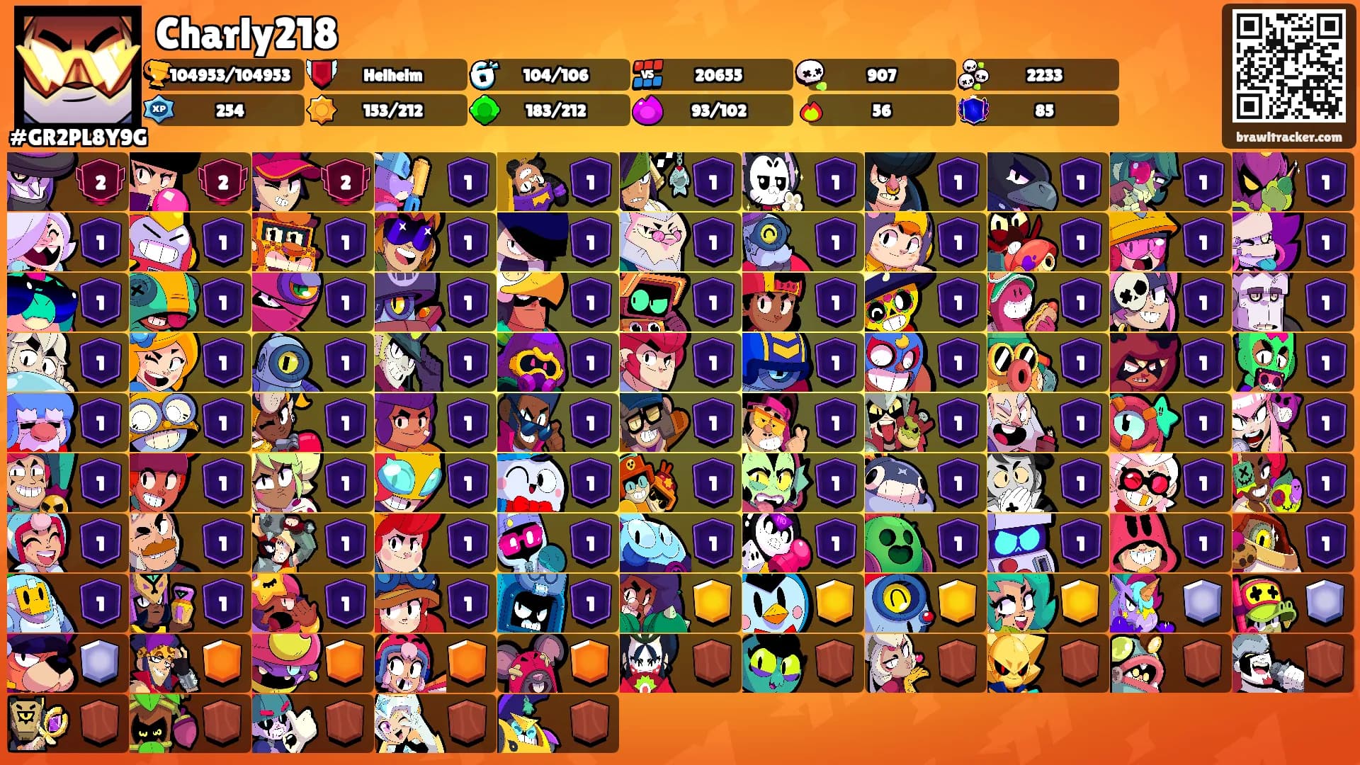 Charly218's Ranks