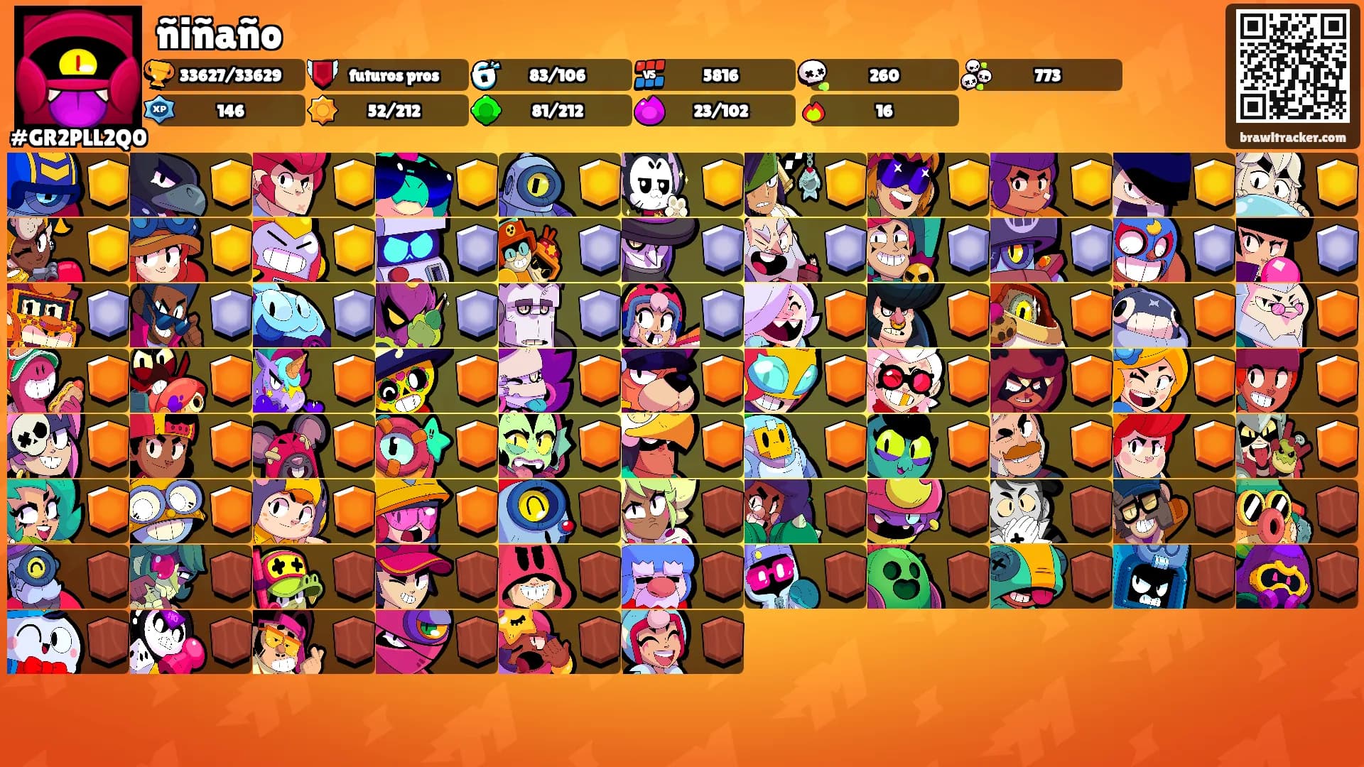 ñiñaño's Ranks