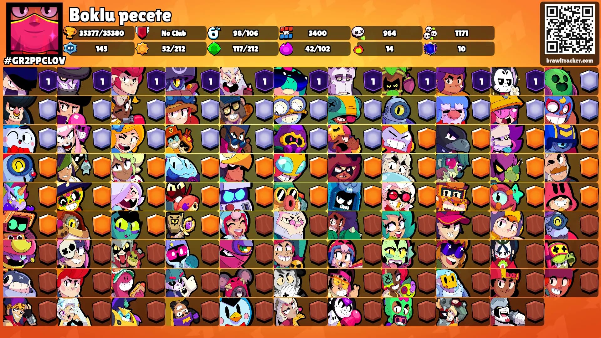 Boklu pecete's Ranks