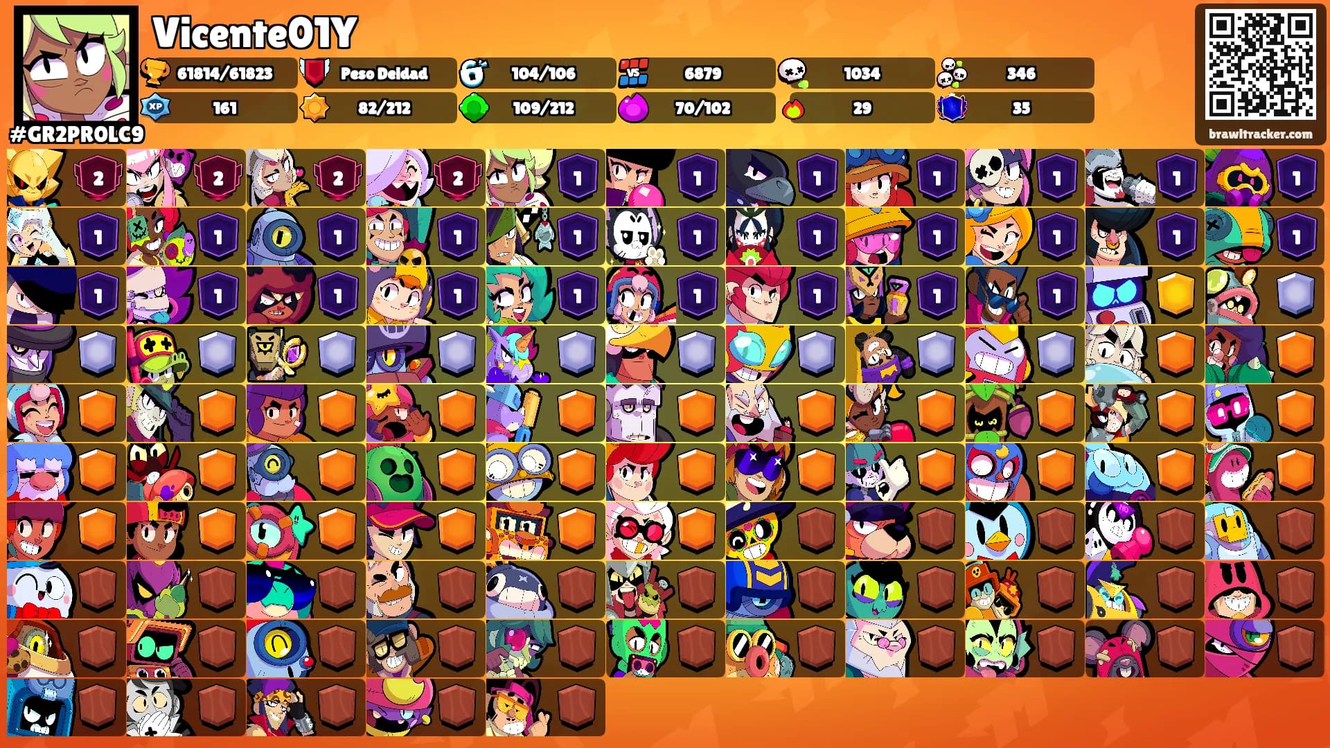 Vicente01Y's Ranks