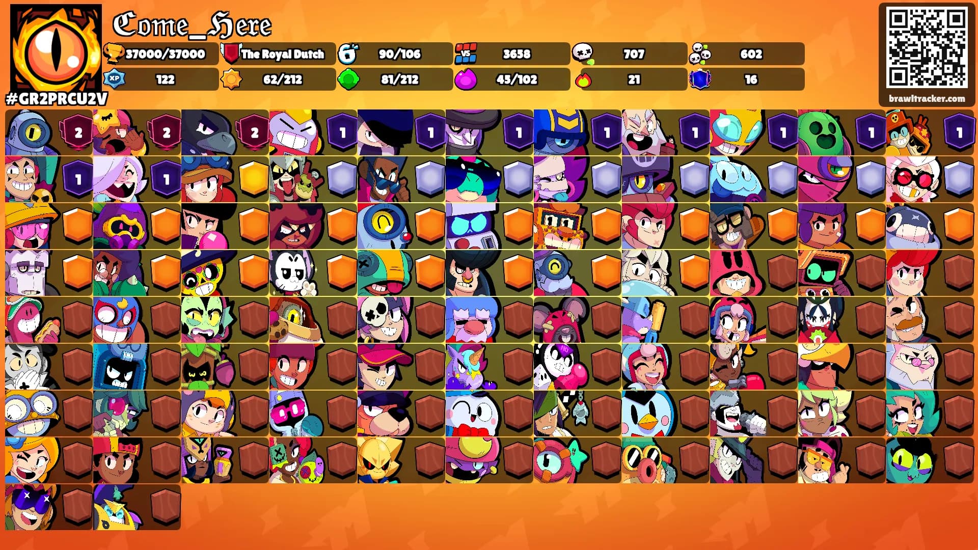 ℭ𝔬𝔪𝔢_ℌ𝔢𝔯𝔢's Ranks