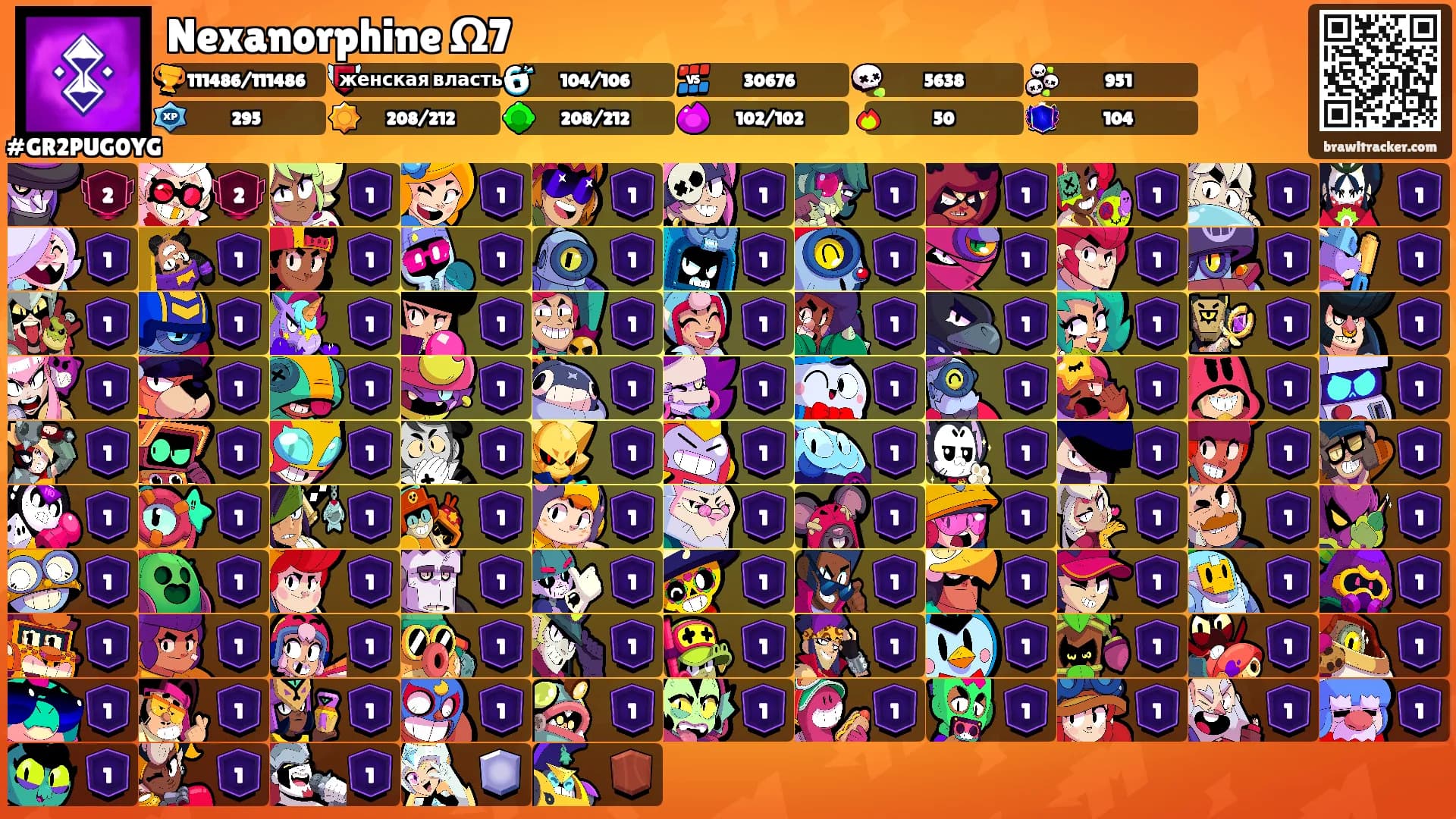 Nexanorphine Ω7's Ranks