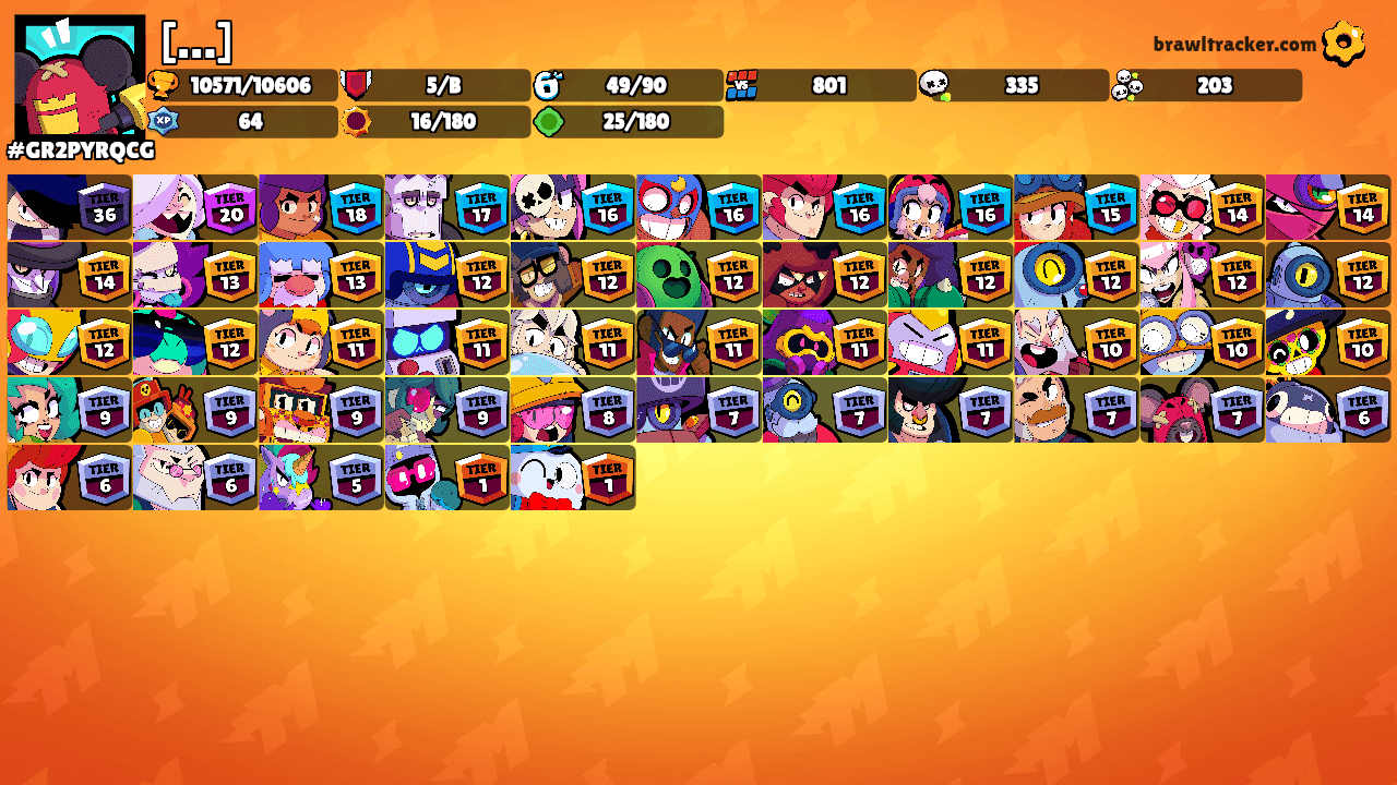 […]'s Ranks