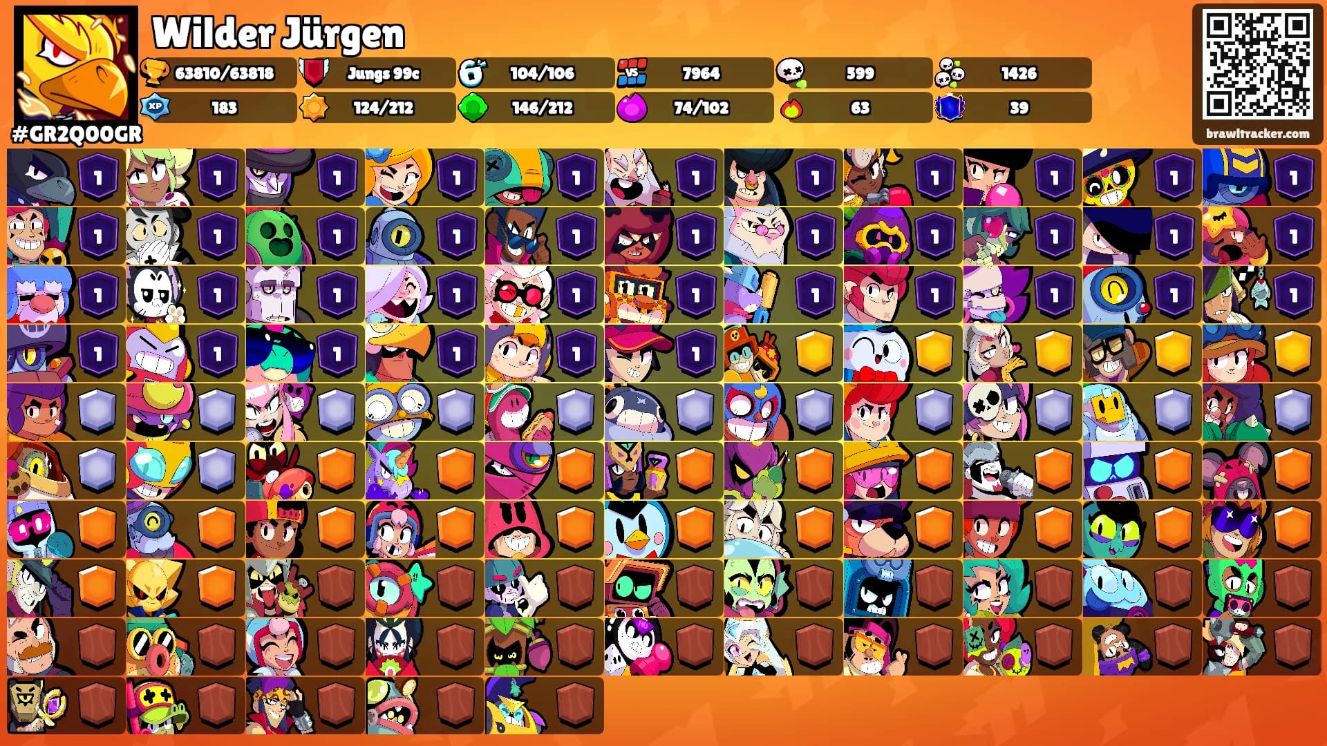 Wilder Jürgen's Ranks