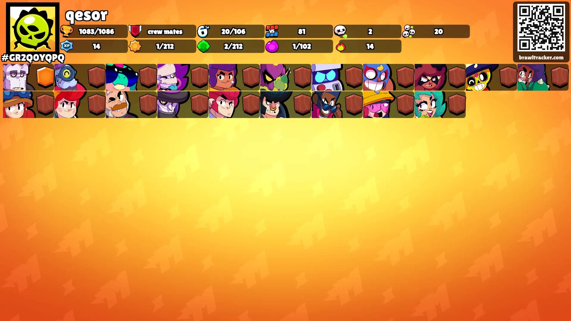 qesor's Ranks