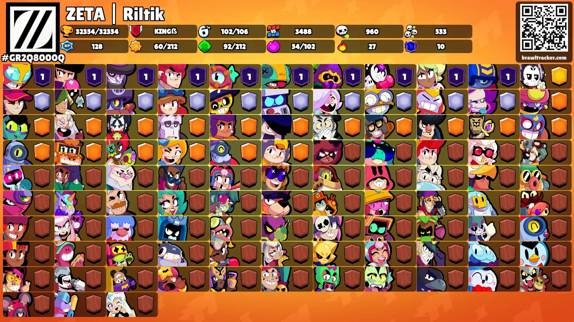 ZETA | Riltik's Ranks