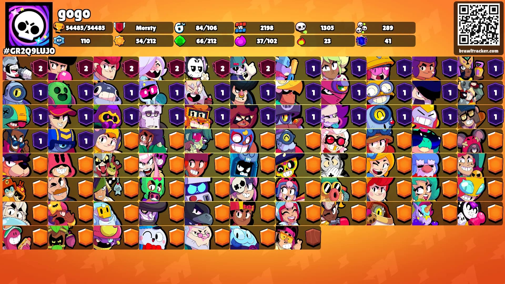 gogo's Ranks