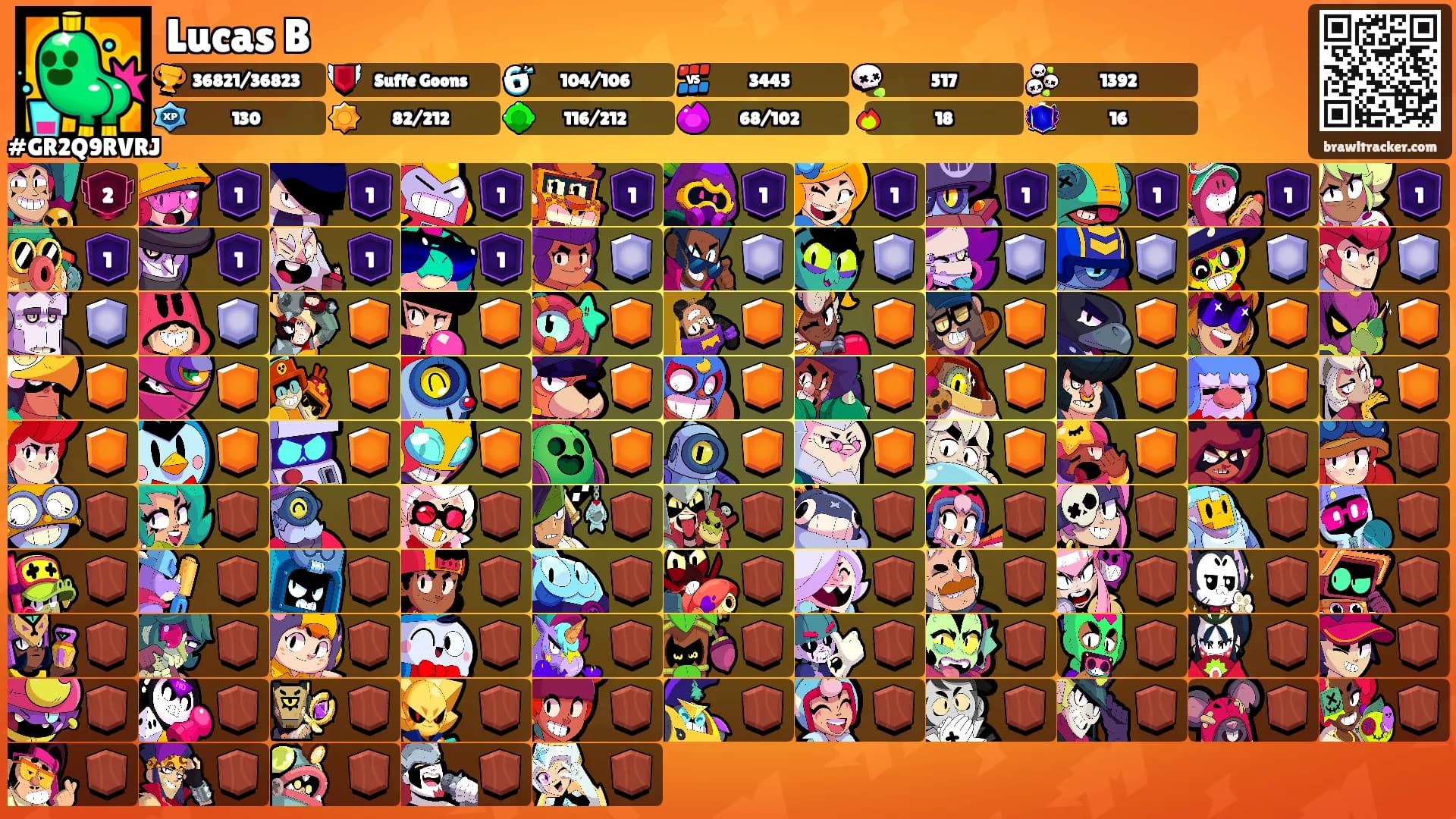 Lucas B's Ranks