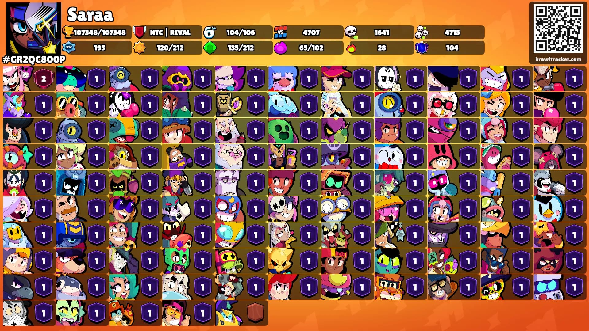 Saraa's Ranks