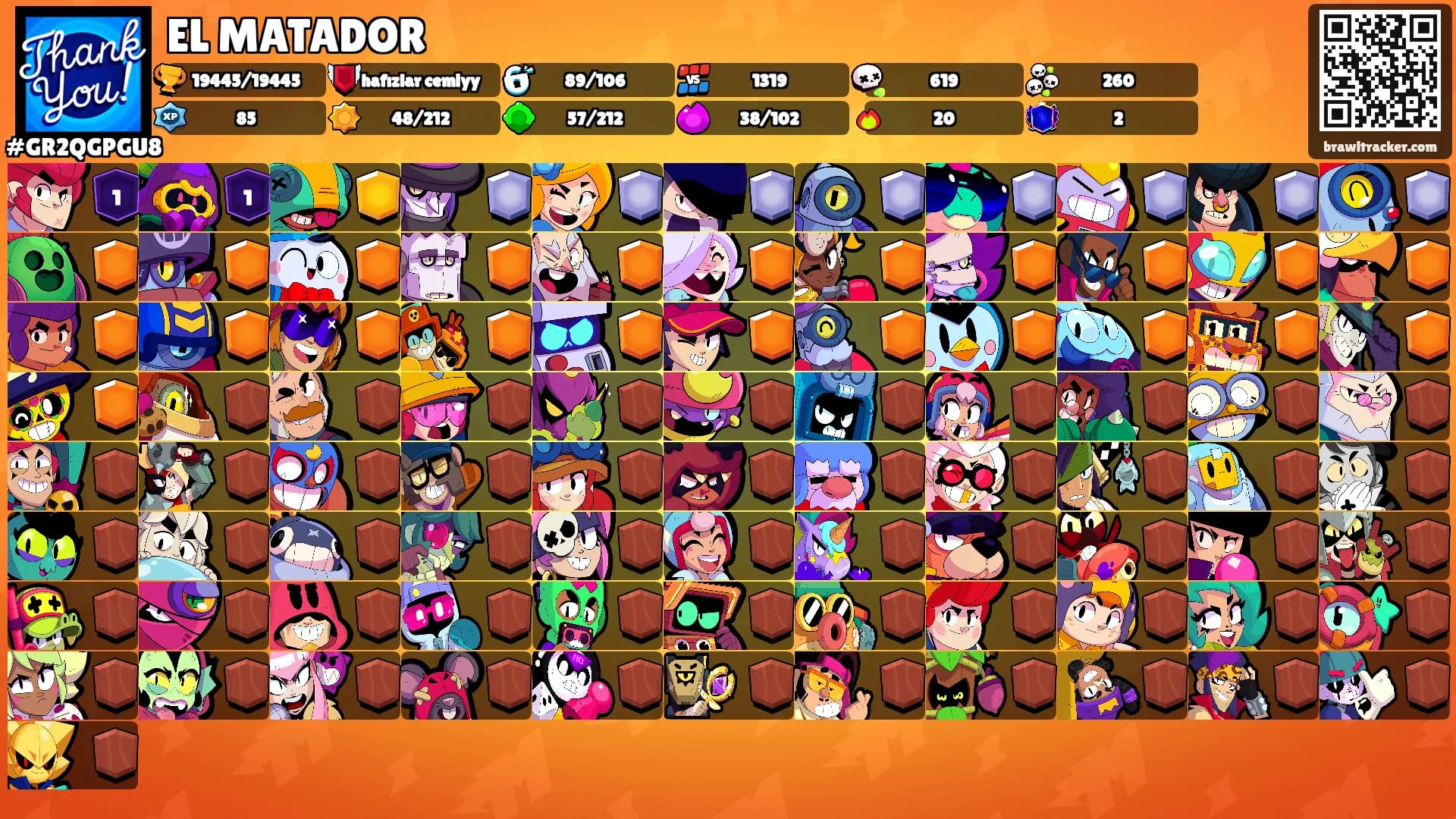 EL MATADOR's Ranks