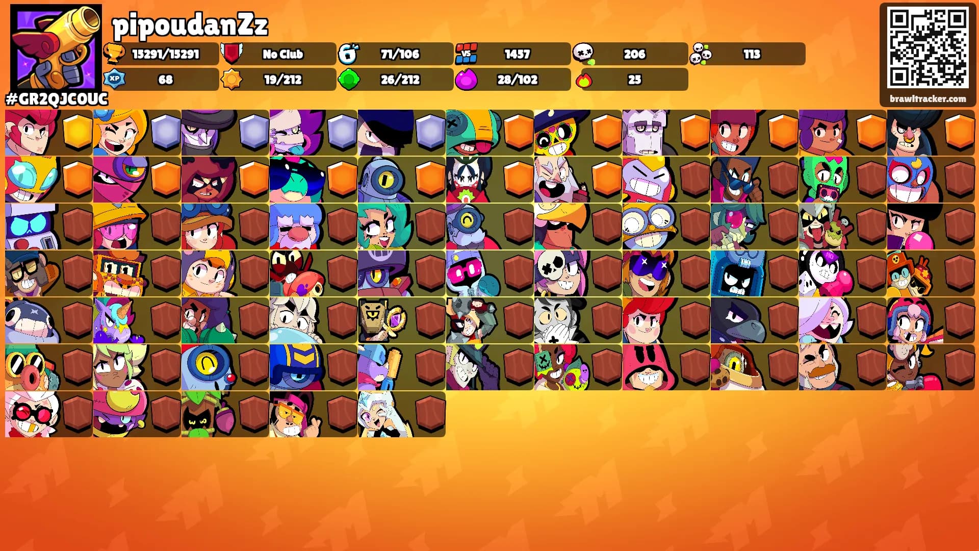 pipoudanZz's Ranks