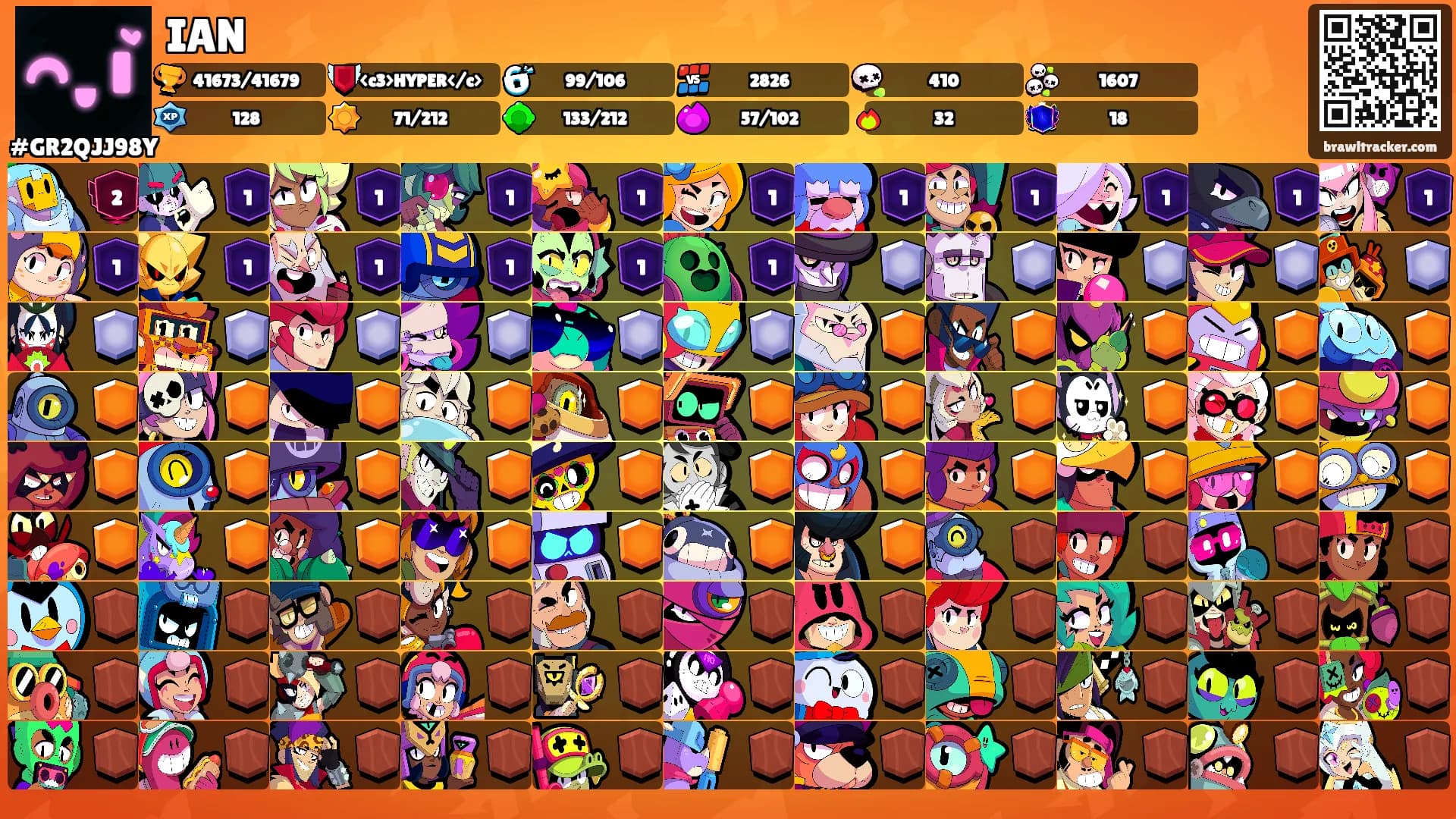 IAN's Ranks