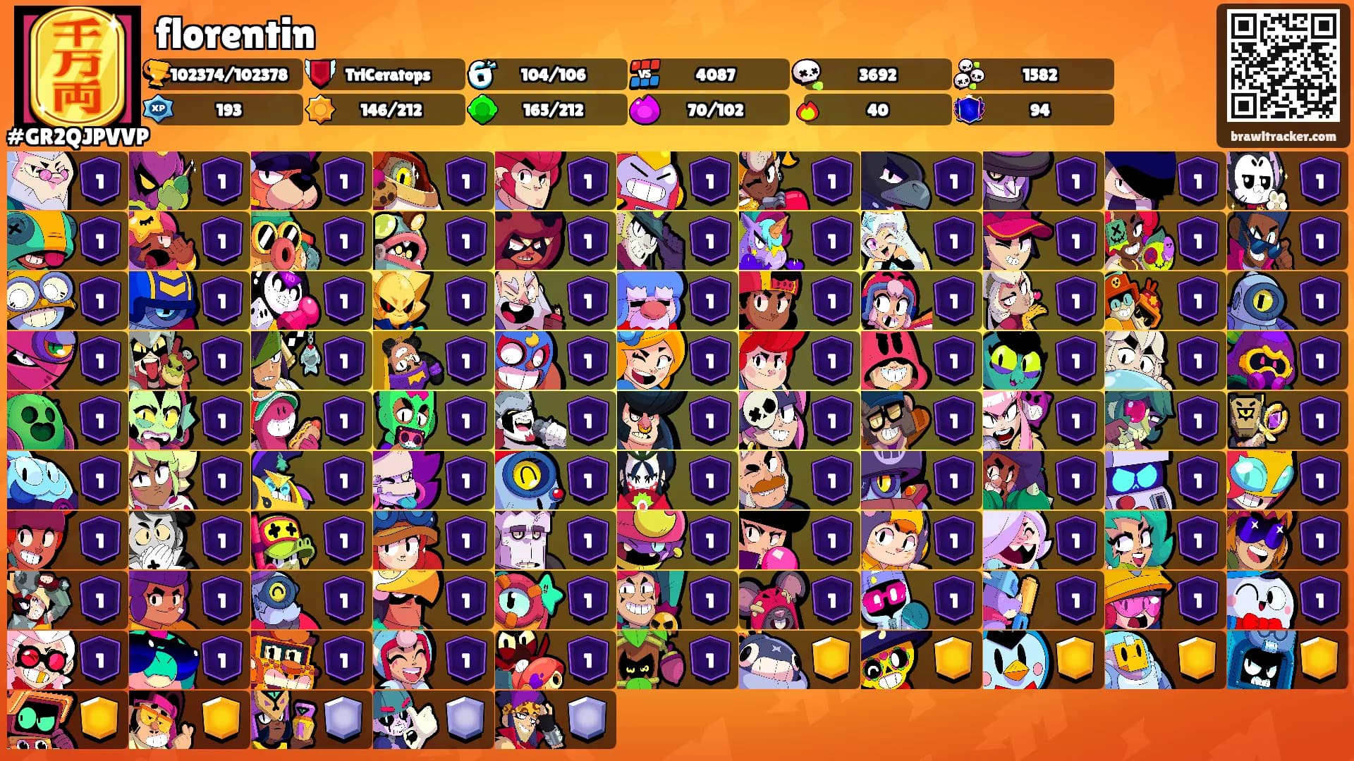 florentin's Ranks