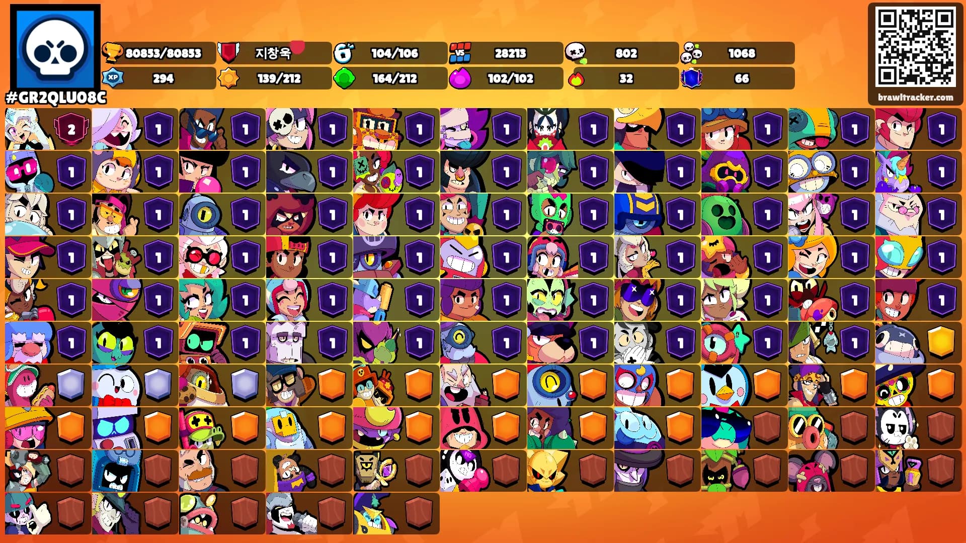 ㅤㅤㅤ's Ranks
