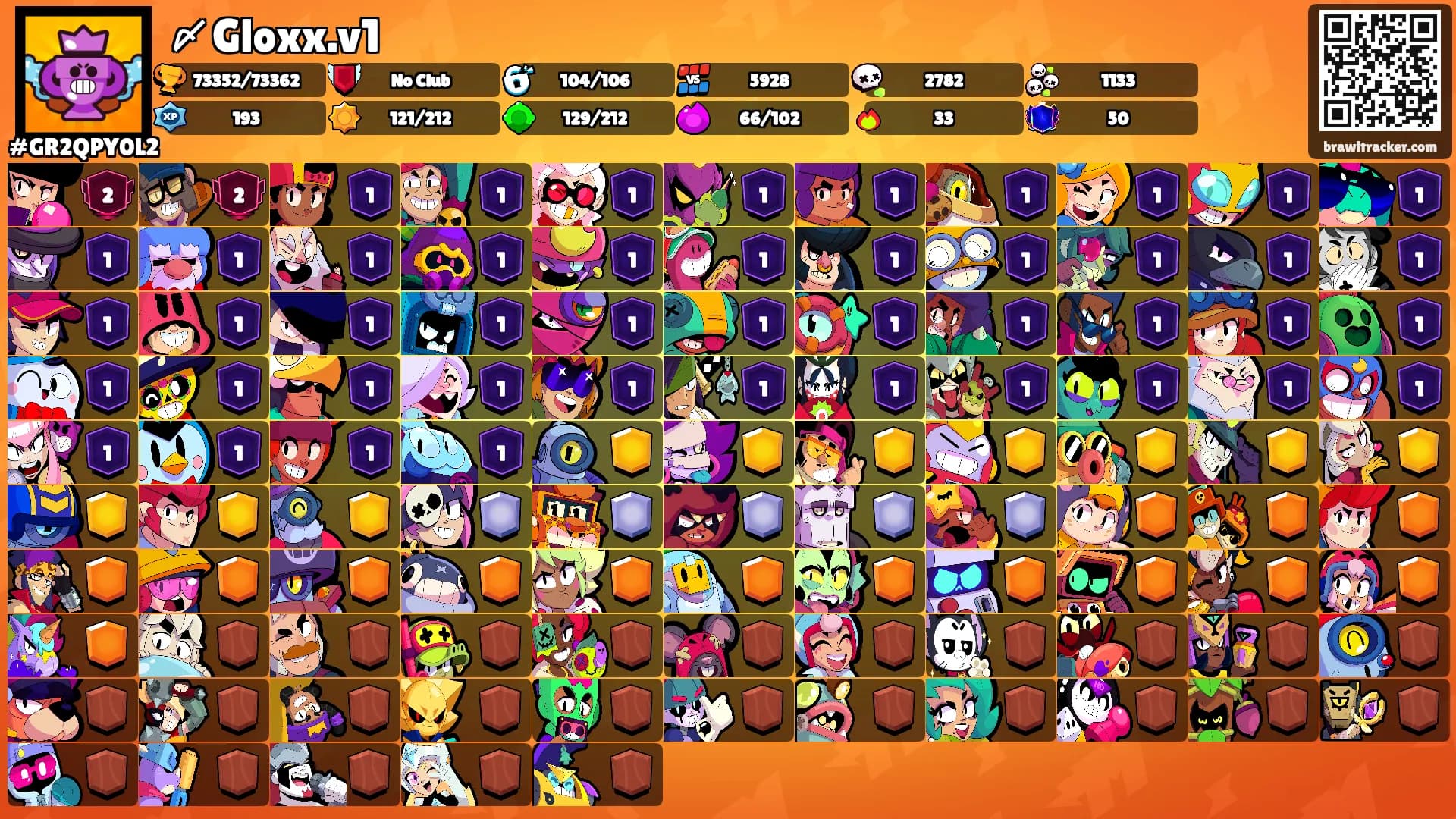 〆Gloxx.v1's Ranks