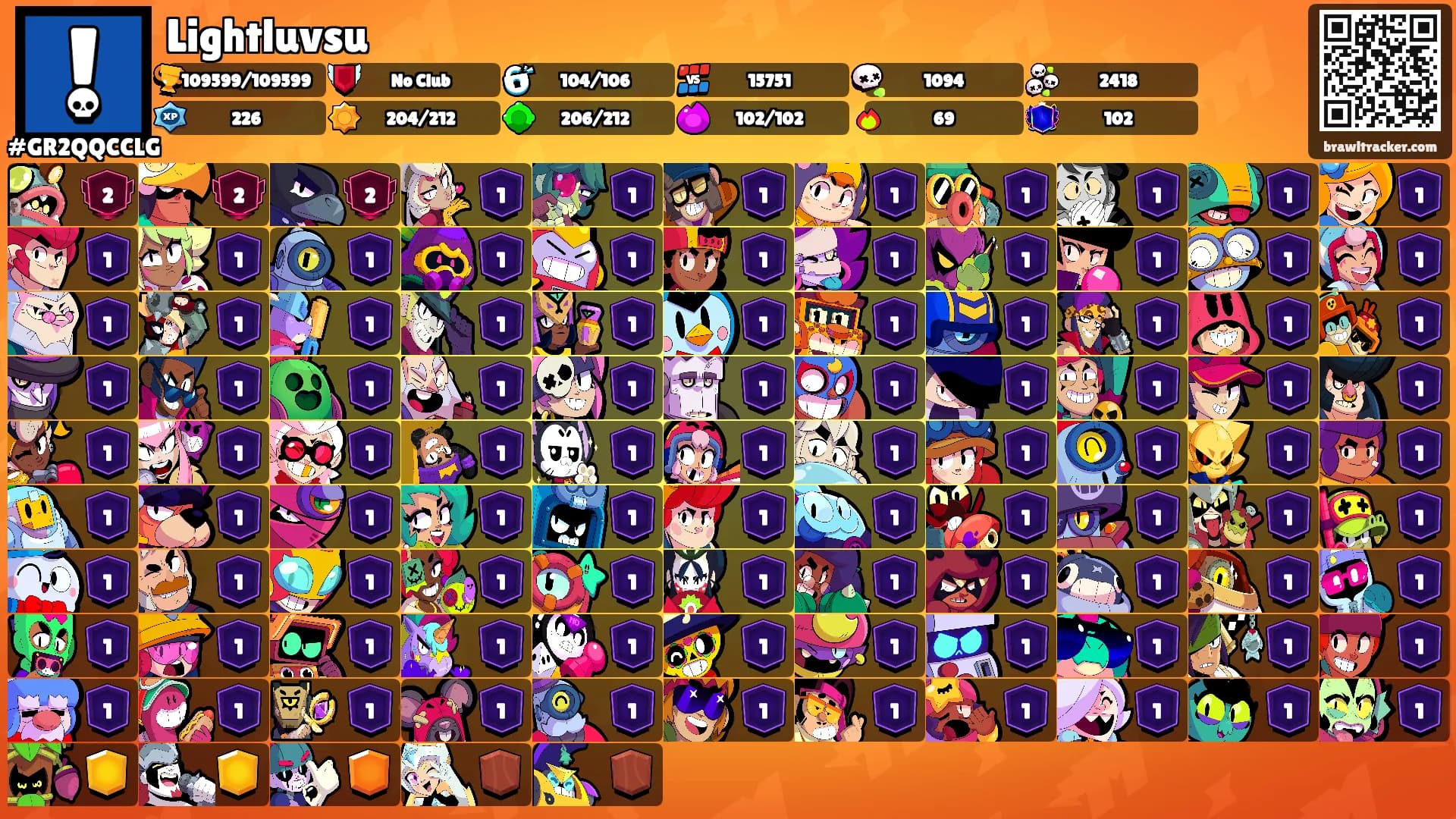 Lightluvsu's Ranks