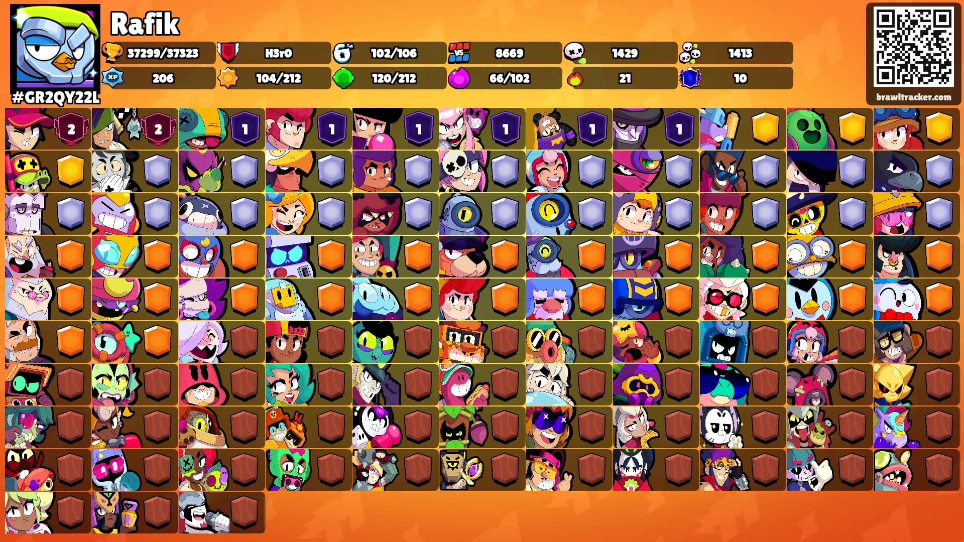 Rafik's Ranks