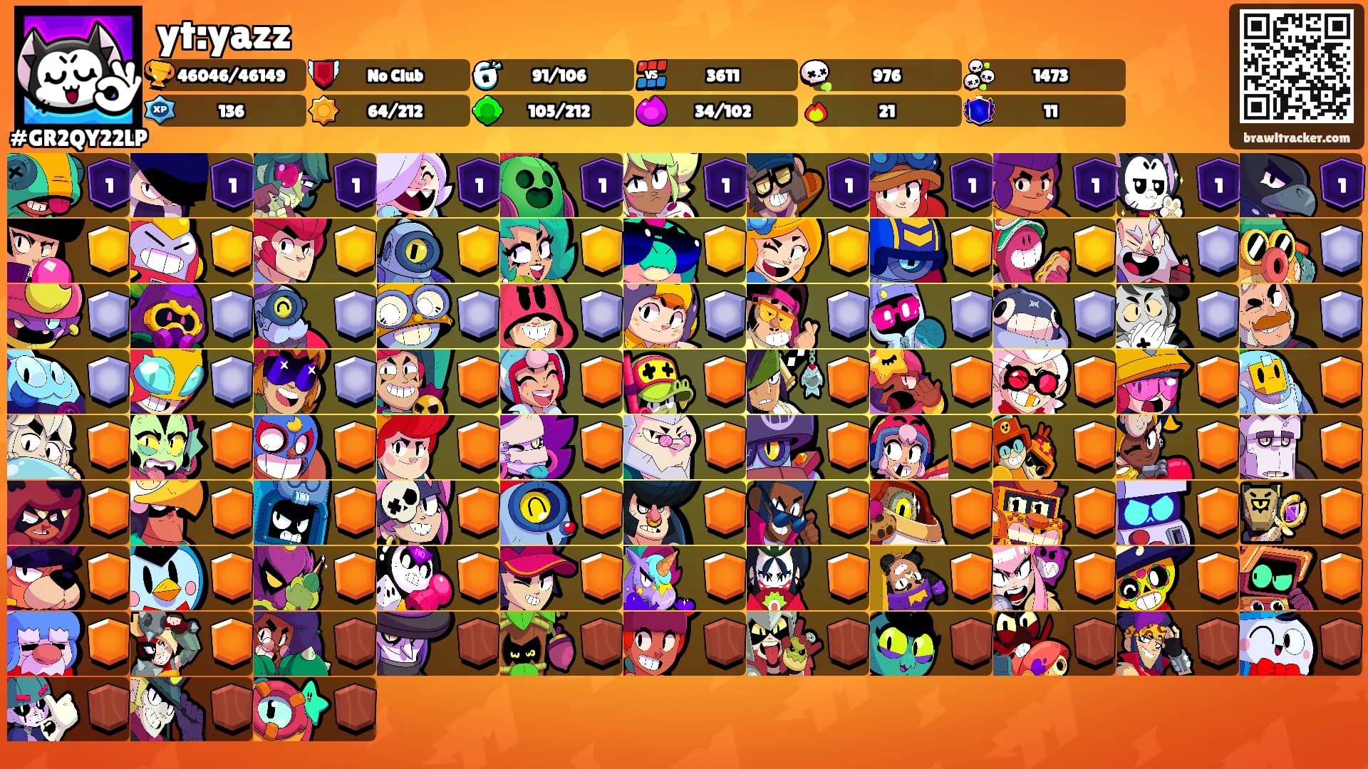 yt:yazz's Ranks
