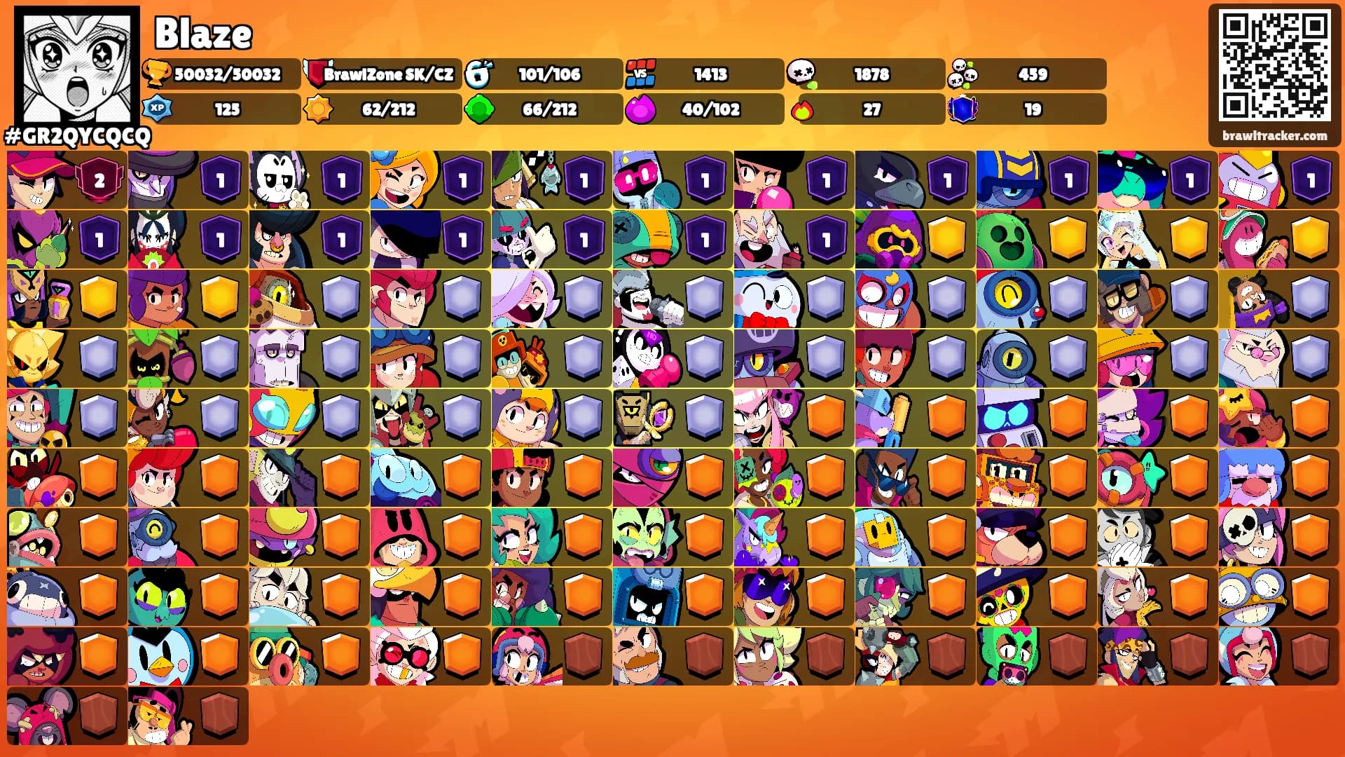 Blaze's Ranks