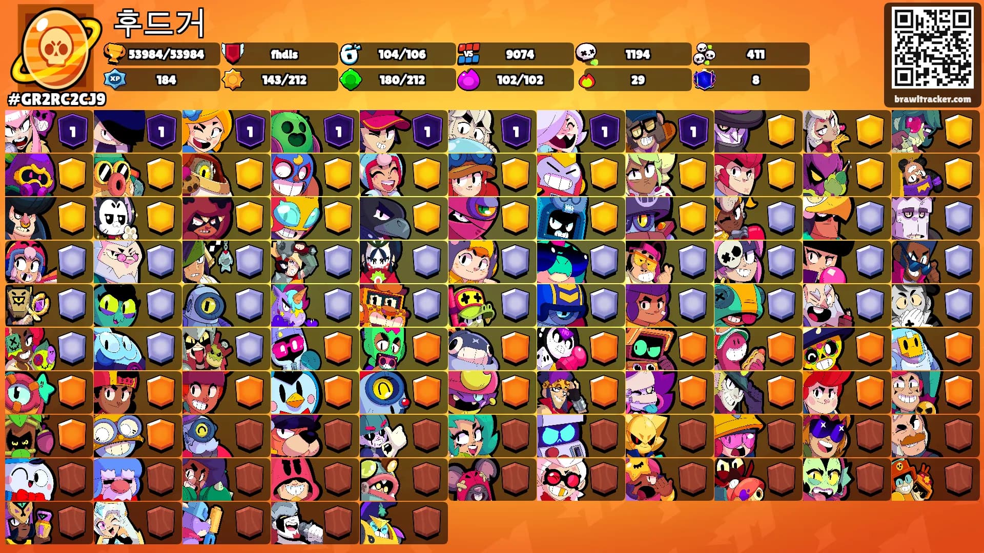 후드거's Ranks
