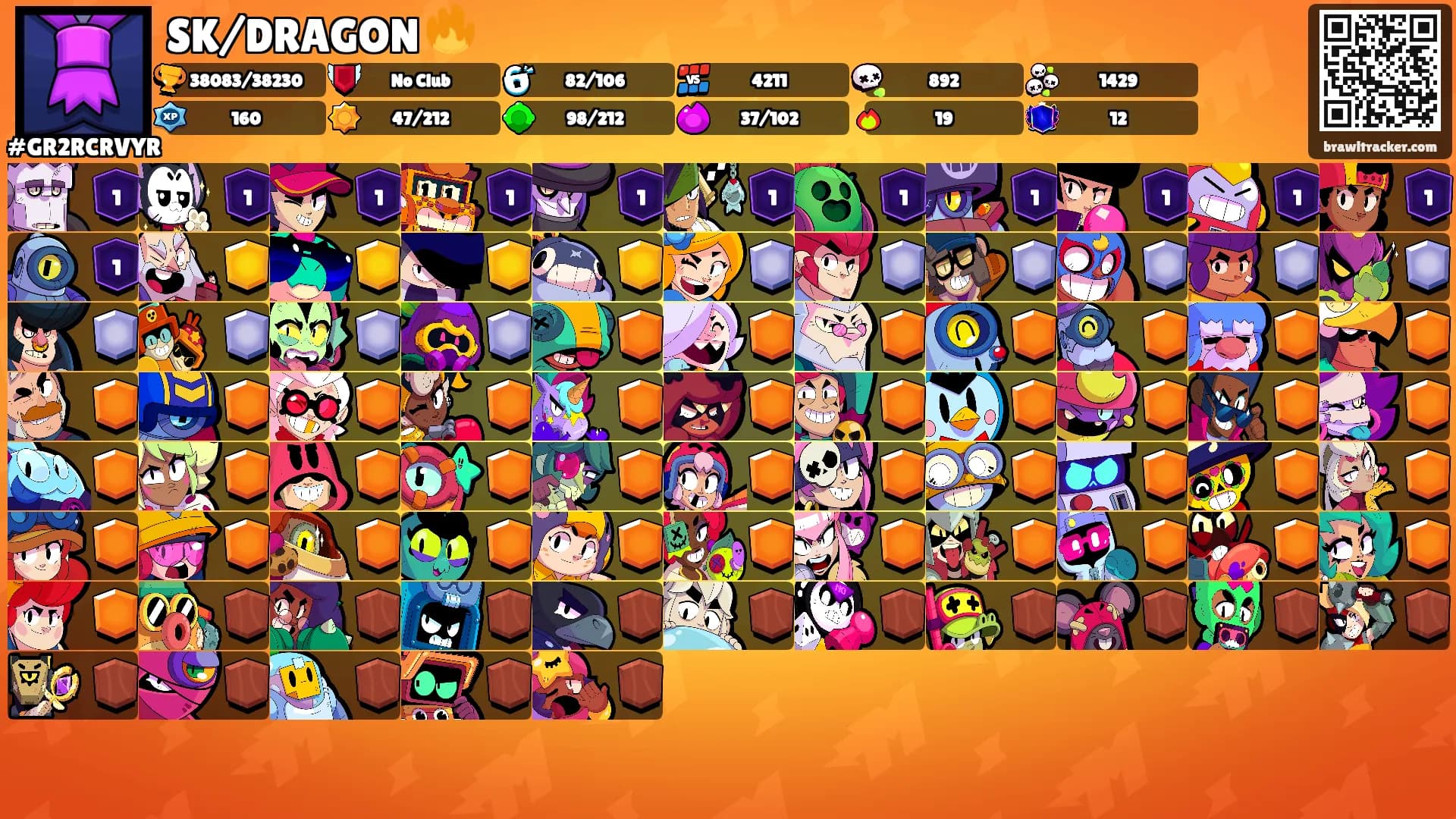 SK/DRAGON 🔥's Ranks