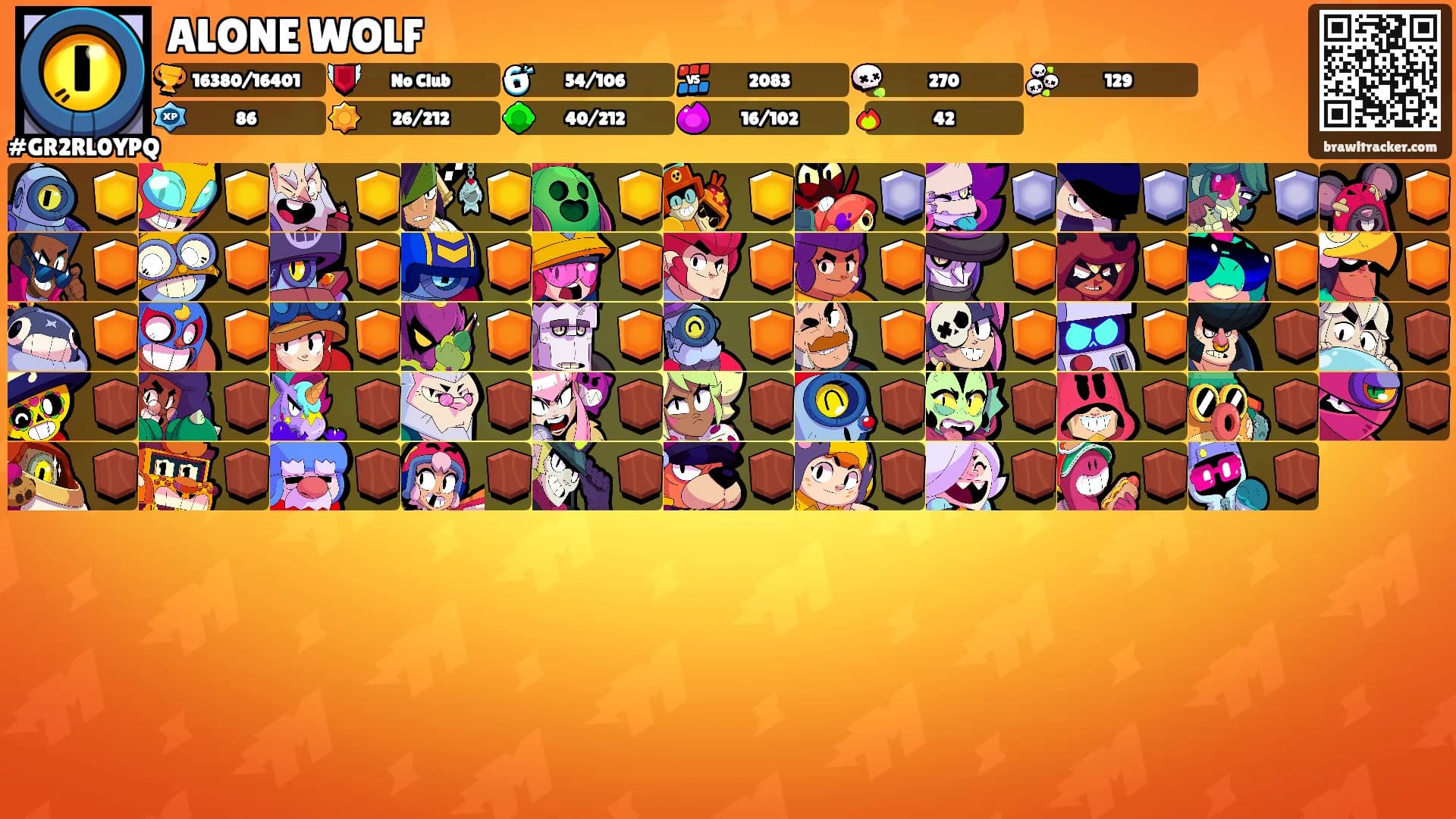 ALONE WOLF's Ranks
