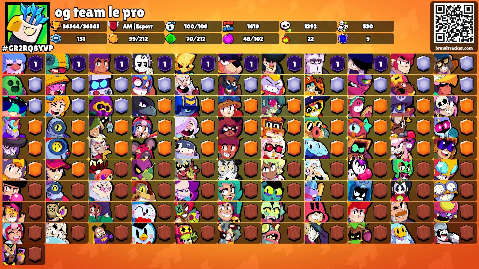 og team le pro's Ranks